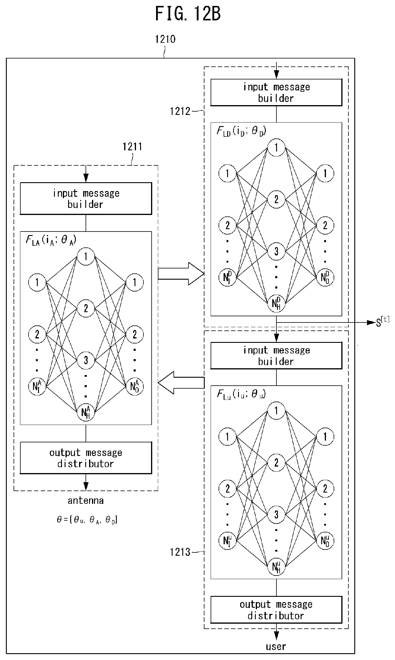 Patent US12348284 Figure 16 – Beamforming method and apparatus using deep neural network in wireless communication system