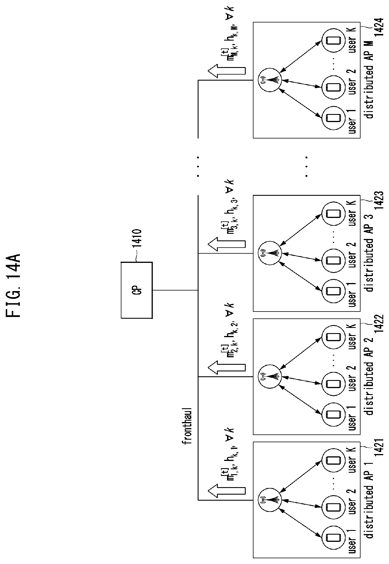 Patent US12348284 Figure 18 – Beamforming method and apparatus using deep neural network in wireless communication system
