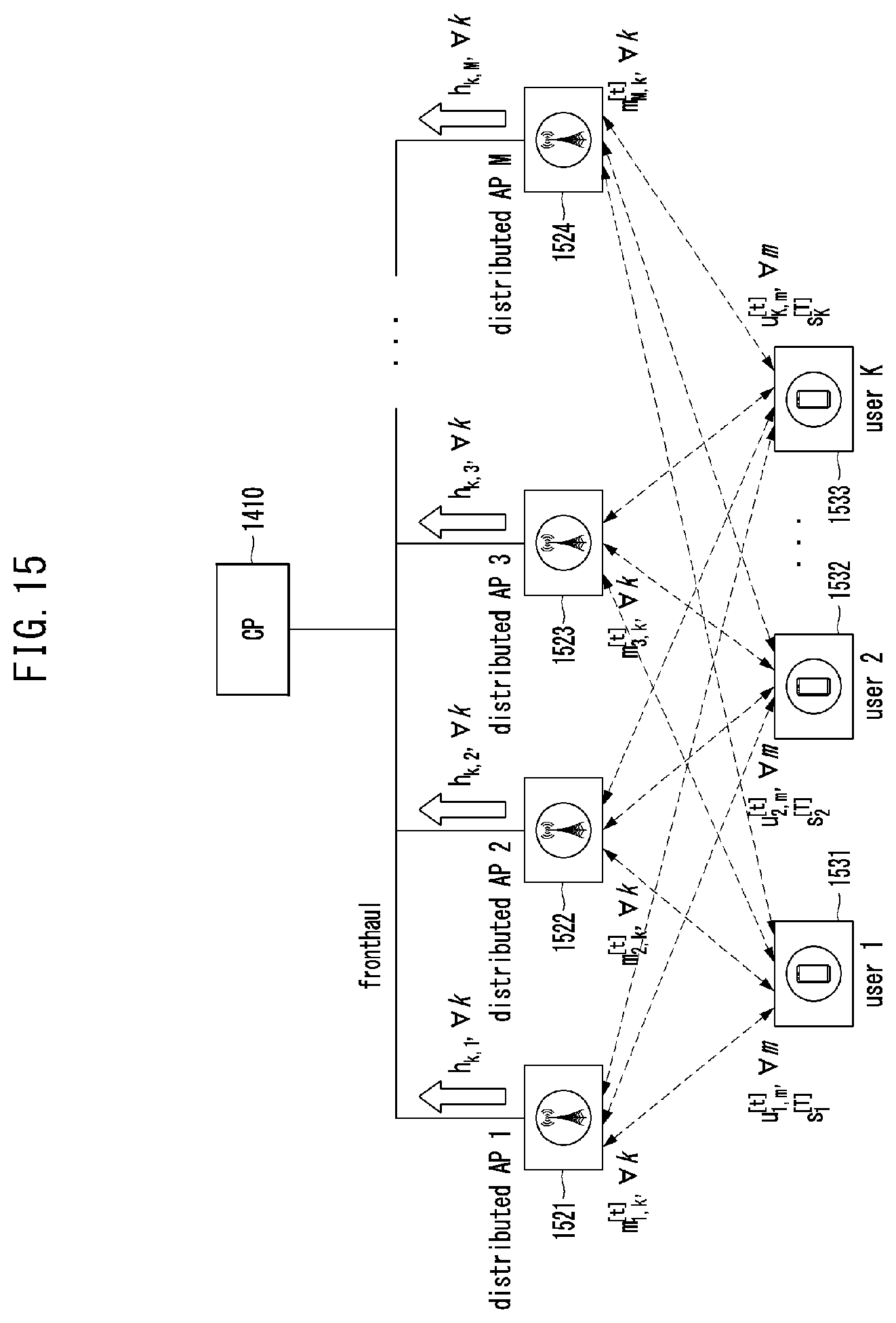 Patent US12348284 Figure 20 – Beamforming method and apparatus using deep neural network in wireless communication system