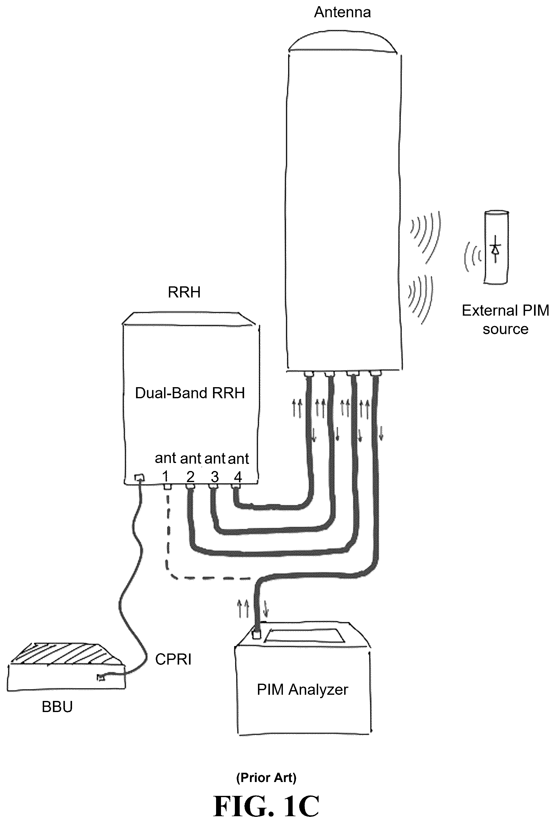 Patent US12348285 Figure 3 – Methods and systems for detecting, measuring, and/or locating passive intermodulation (PIM) sources via beamforming