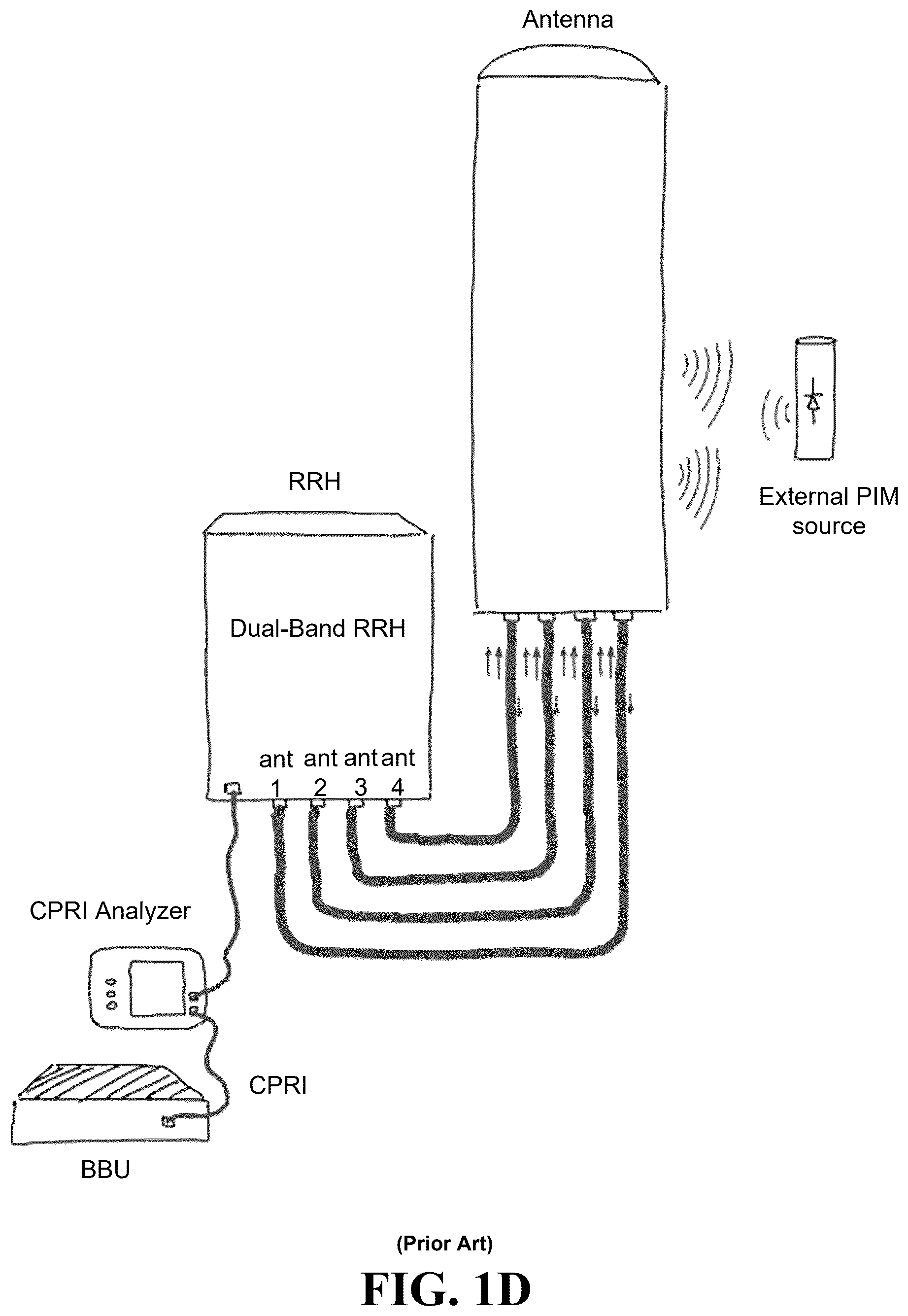 Patent US12348285 Figure 4 – Methods and systems for detecting, measuring, and/or locating passive intermodulation (PIM) sources via beamforming