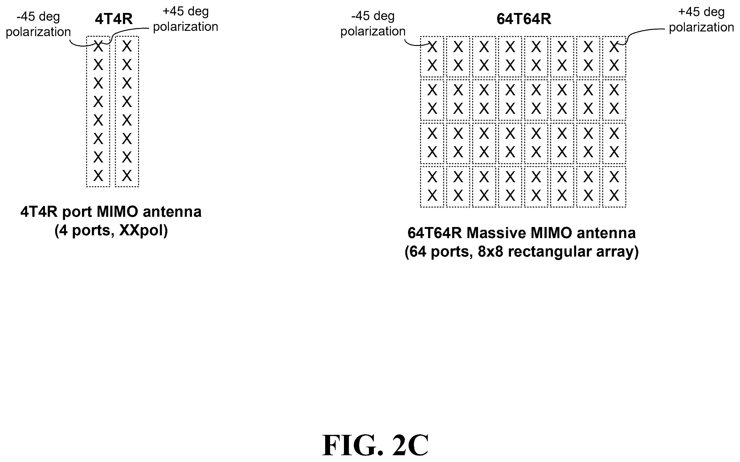 Patent US12348285 Figure 8 – Methods and systems for detecting, measuring, and/or locating passive intermodulation (PIM) sources via beamforming
