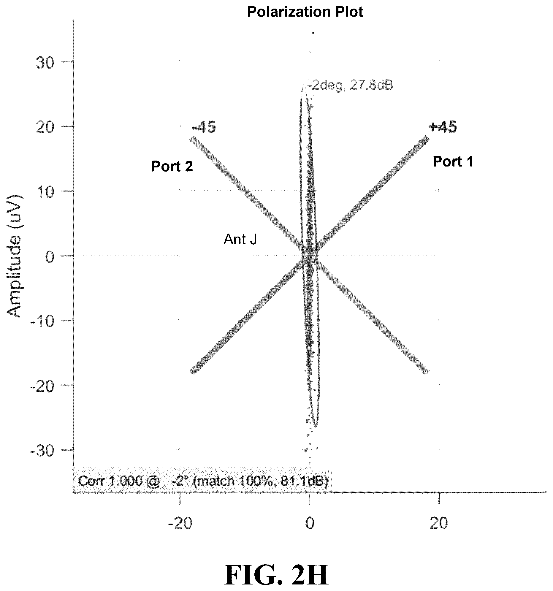 Patent US12348285 Figure 13 – Methods and systems for detecting, measuring, and/or locating passive intermodulation (PIM) sources via beamforming