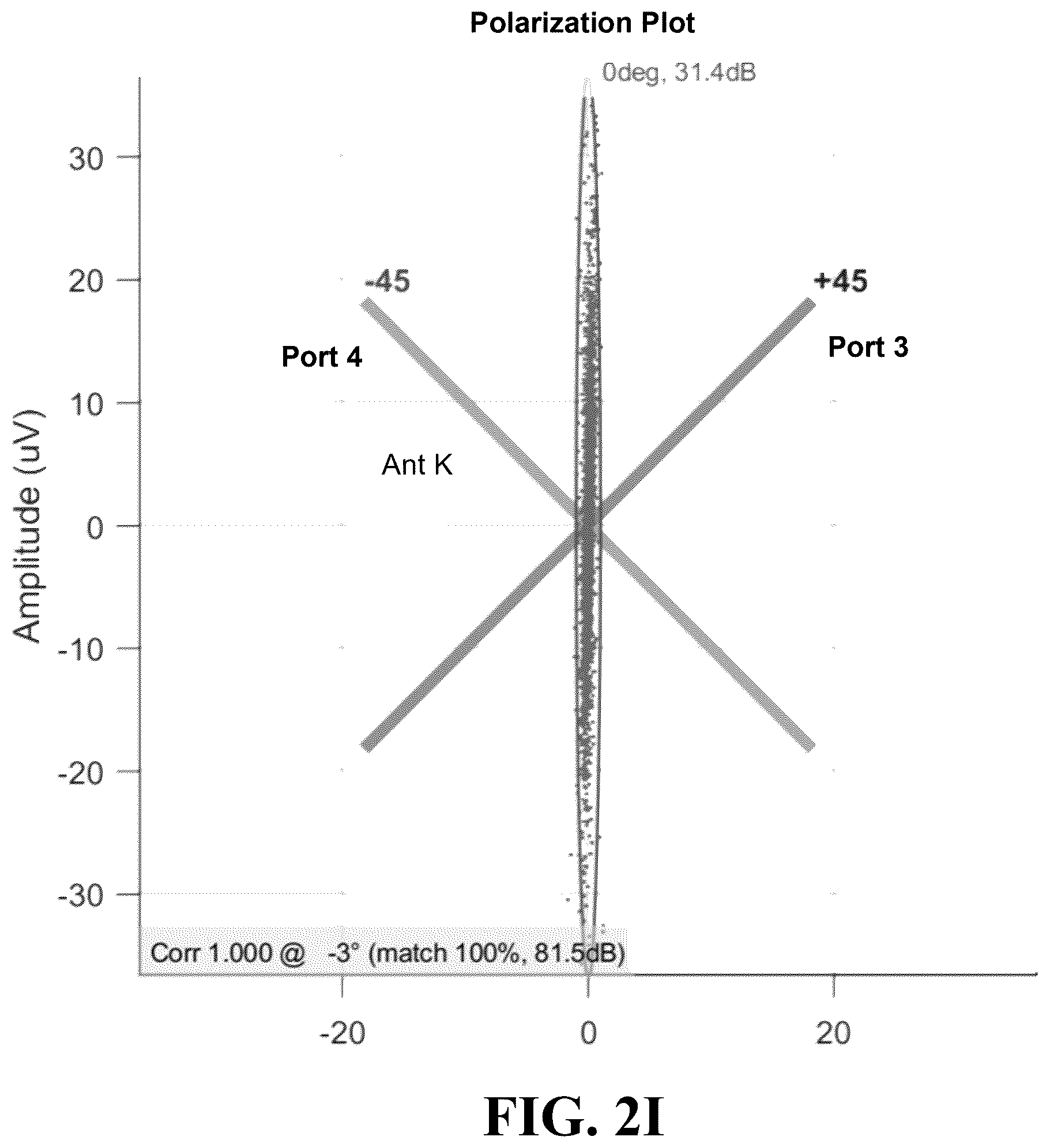 Patent US12348285 Figure 14 – Methods and systems for detecting, measuring, and/or locating passive intermodulation (PIM) sources via beamforming