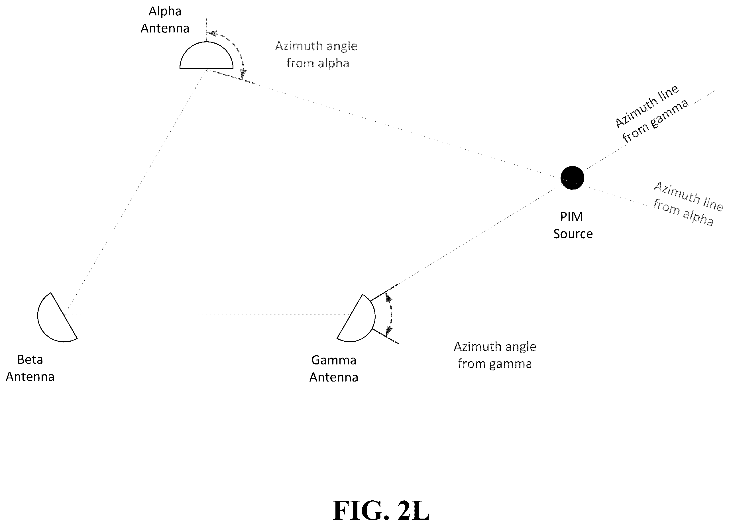 Patent US12348285 Figure 17 – Methods and systems for detecting, measuring, and/or locating passive intermodulation (PIM) sources via beamforming