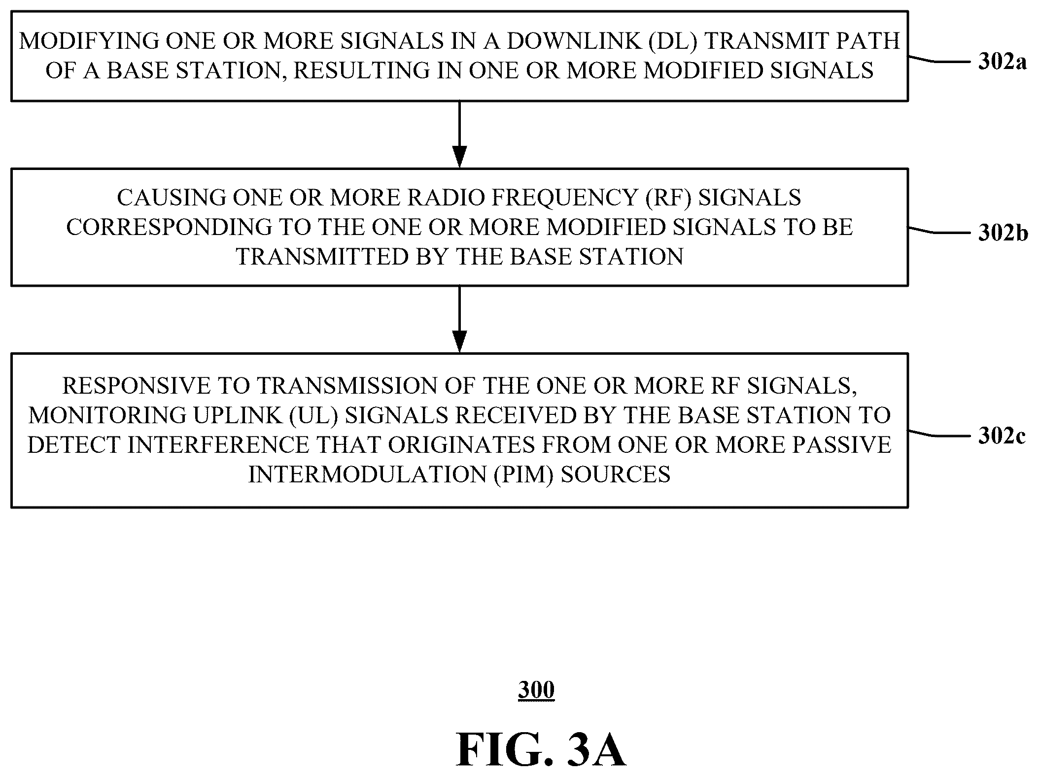 Patent US12348285 Figure 18 – Methods and systems for detecting, measuring, and/or locating passive intermodulation (PIM) sources via beamforming