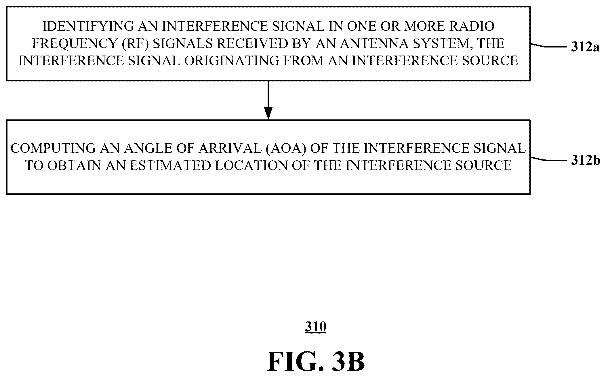 Patent US12348285 Figure 19 – Methods and systems for detecting, measuring, and/or locating passive intermodulation (PIM) sources via beamforming