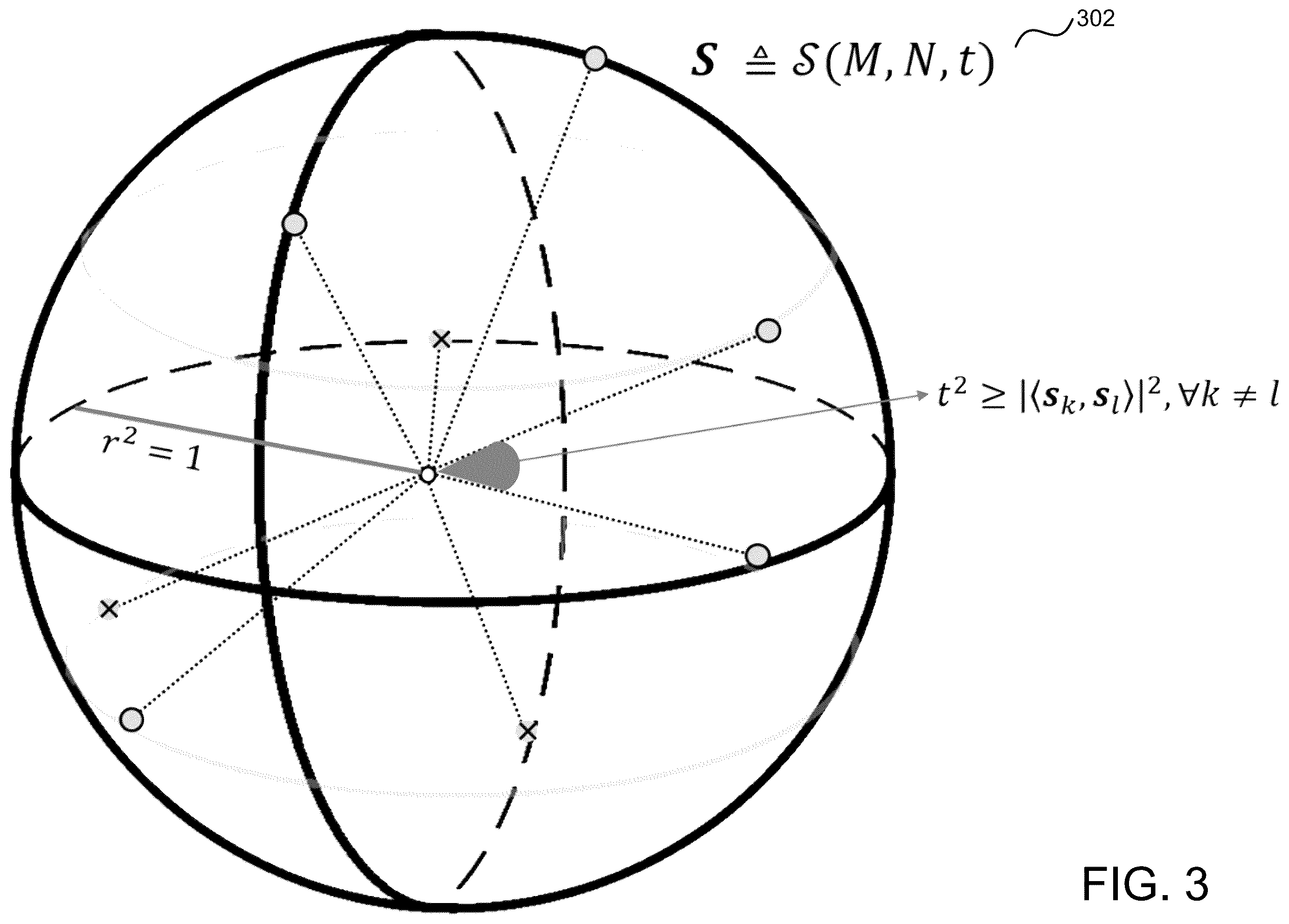 Patent US12348286 Figure 3 – Determining a precoder for wireless communications