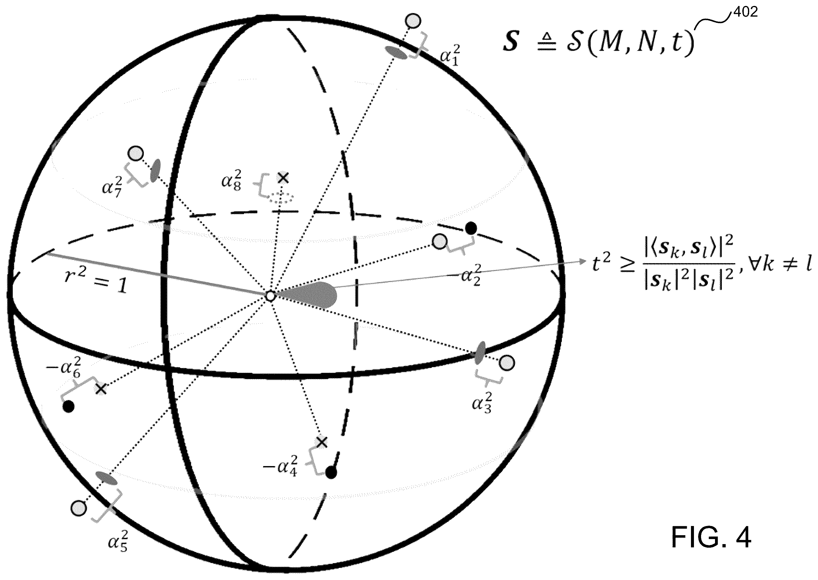 Patent US12348286 Figure 4 – Determining a precoder for wireless communications