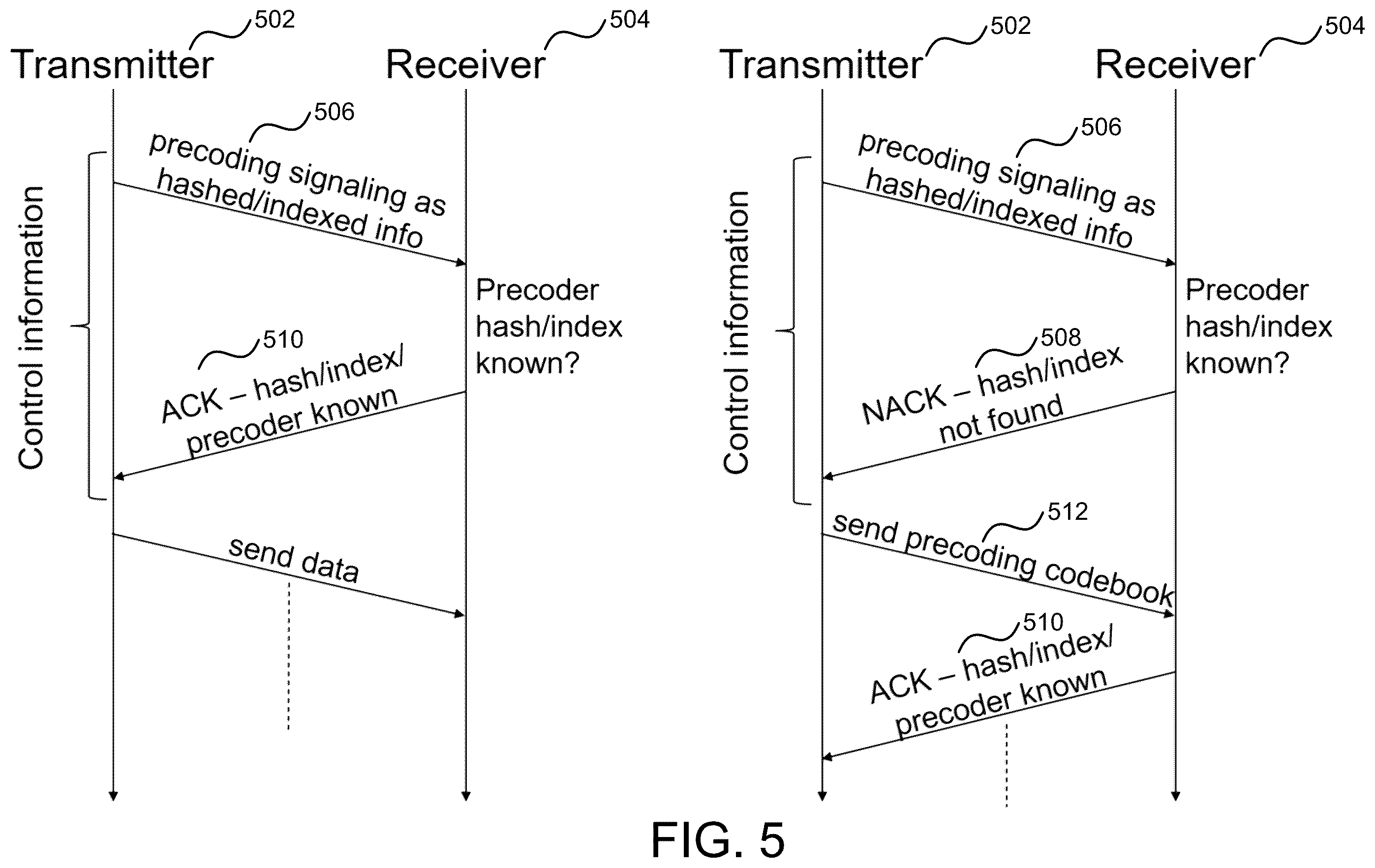Patent US12348286 Figure 5 – Determining a precoder for wireless communications