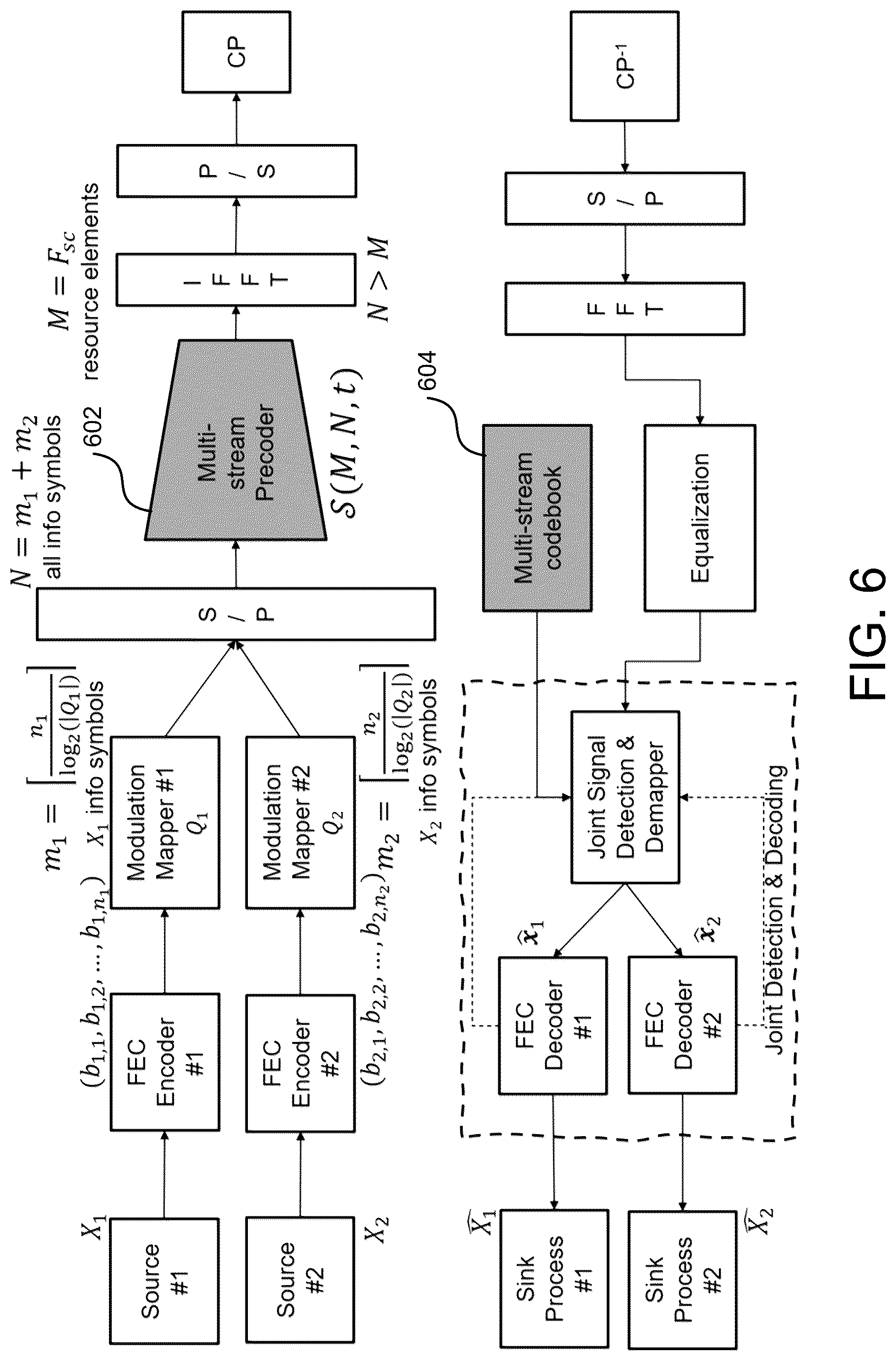 Patent US12348286 Figure 6 – Determining a precoder for wireless communications