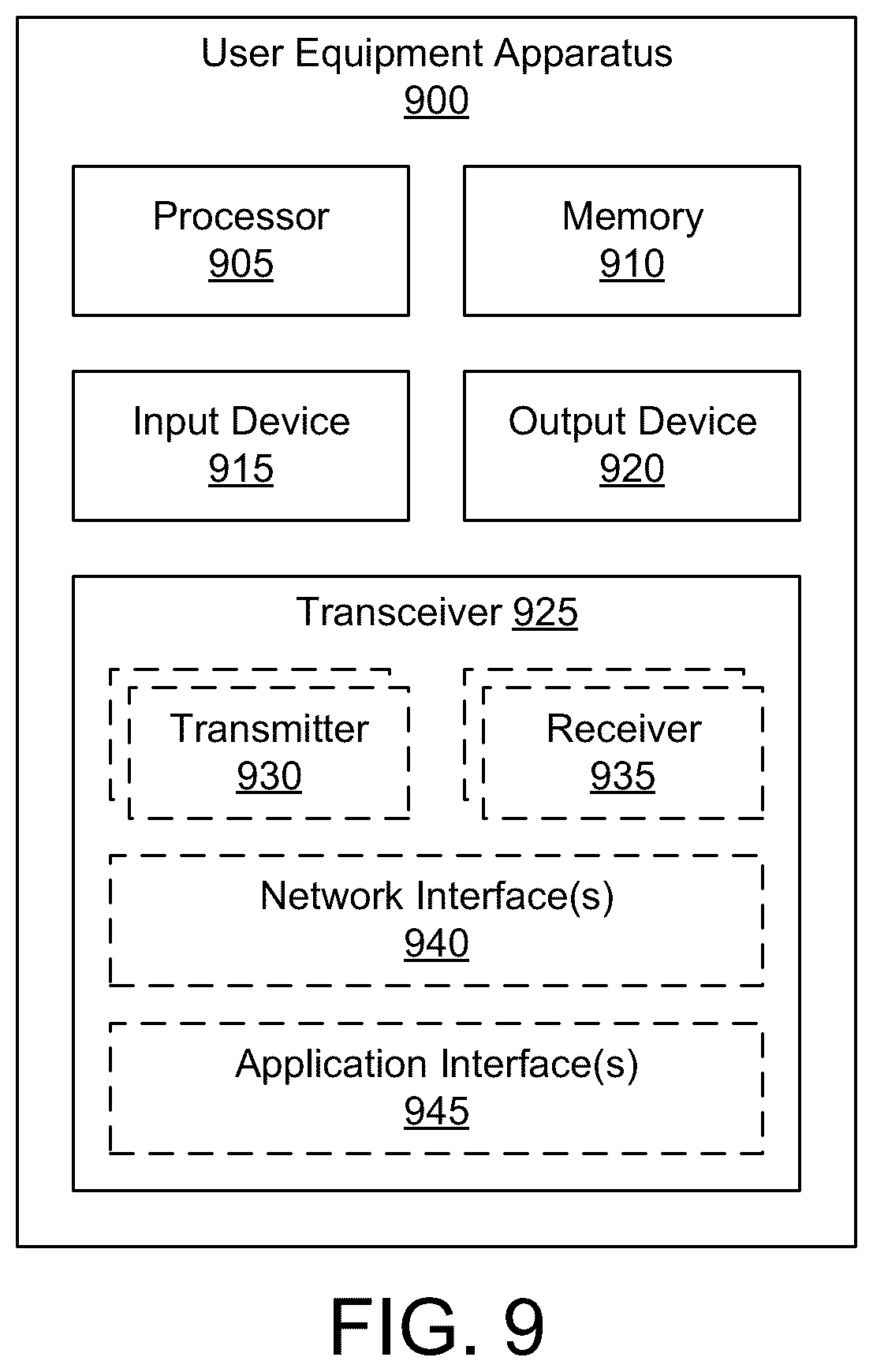 Patent US12348286 Figure 9 – Determining a precoder for wireless communications