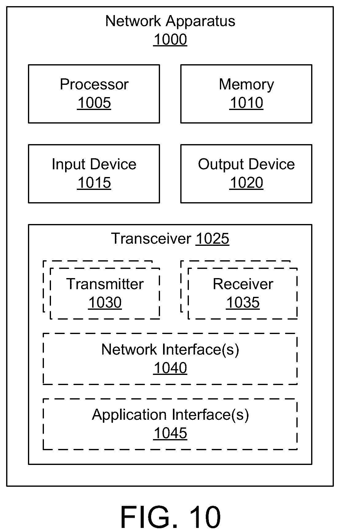 Patent US12348286 Figure 10 – Determining a precoder for wireless communications