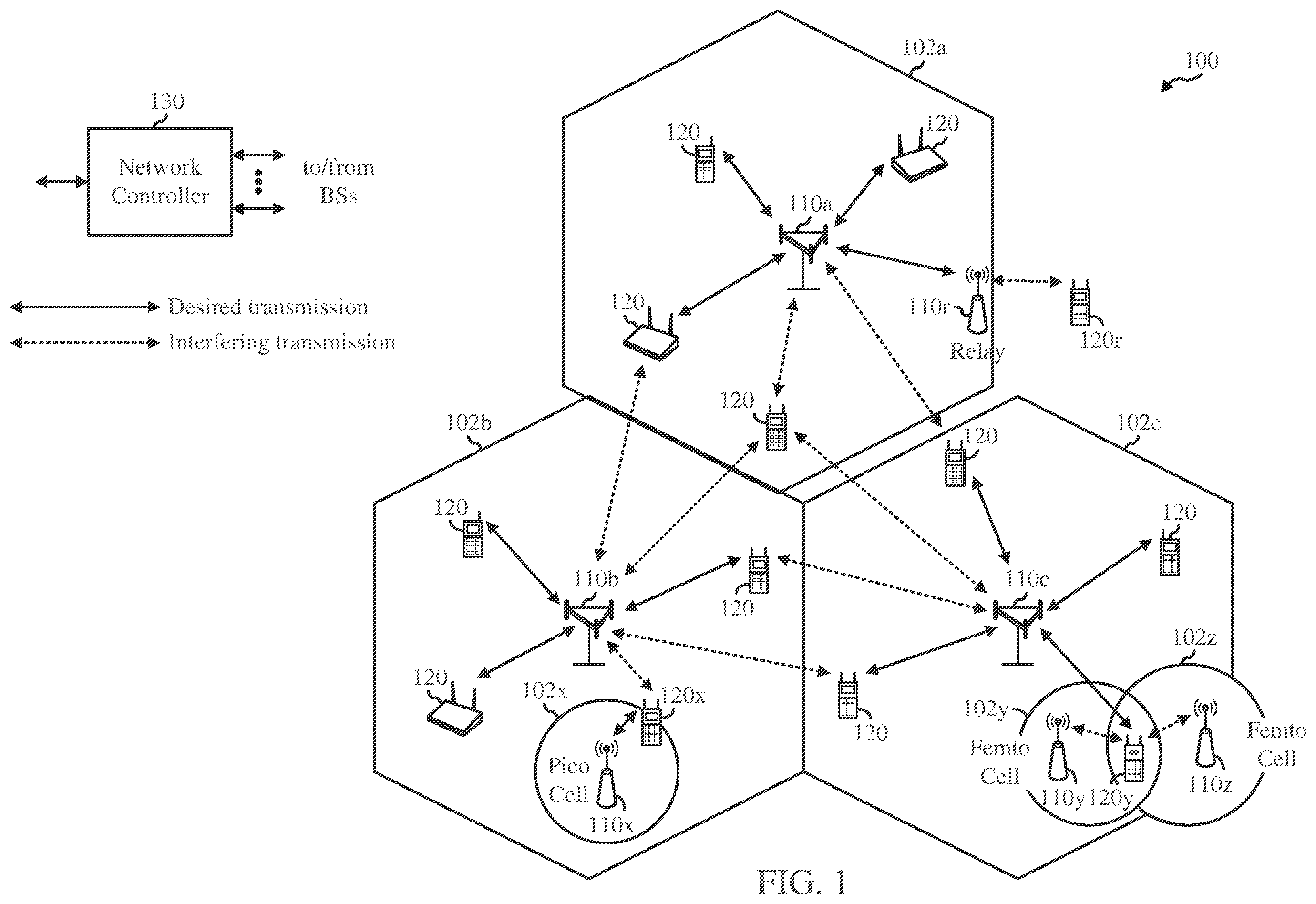 Patent US12348287 Figure 1 – Procedures for differential channel state information (CSI) reporting