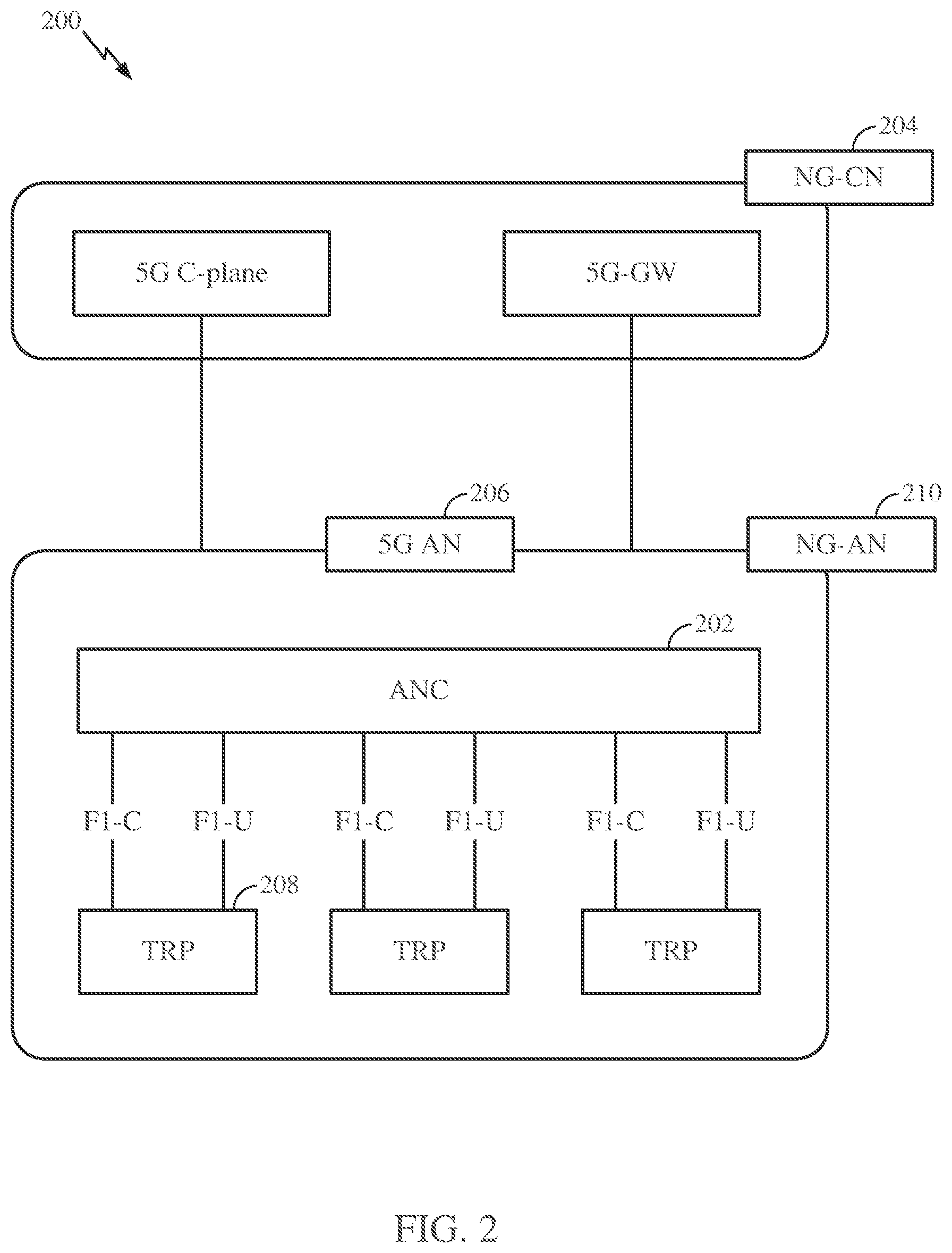 Patent US12348287 Figure 2 – Procedures for differential channel state information (CSI) reporting