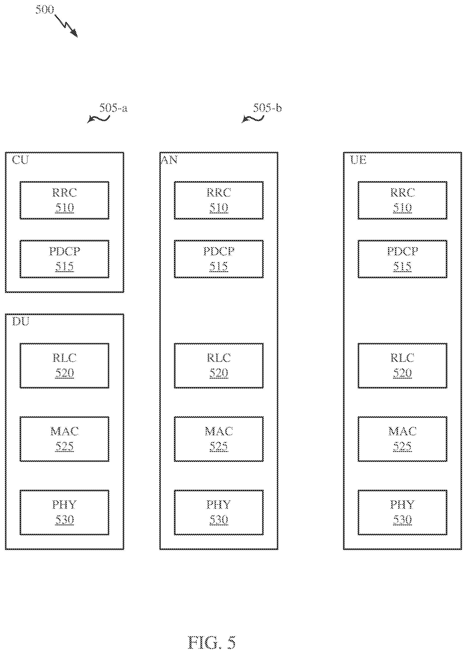 Patent US12348287 Figure 5 – Procedures for differential channel state information (CSI) reporting