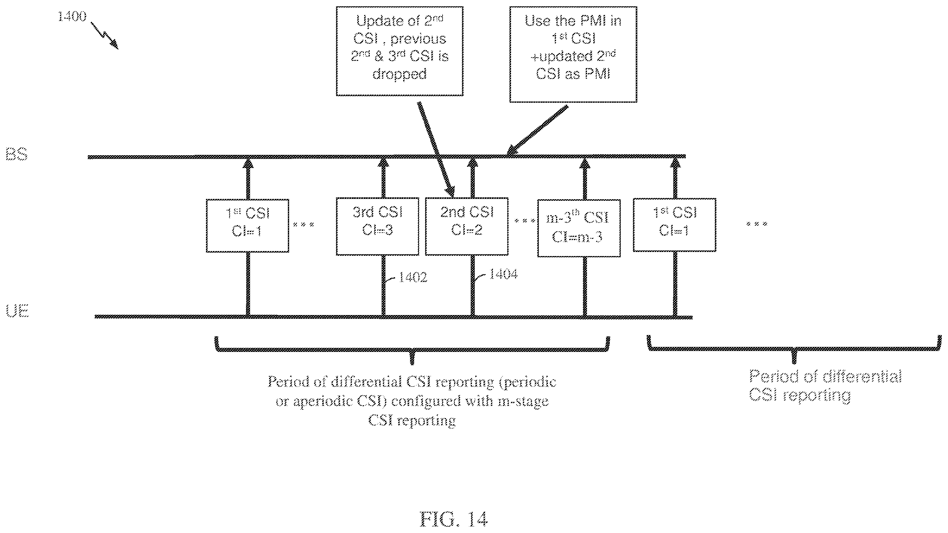 Patent US12348287 Figure 13 – Procedures for differential channel state information (CSI) reporting
