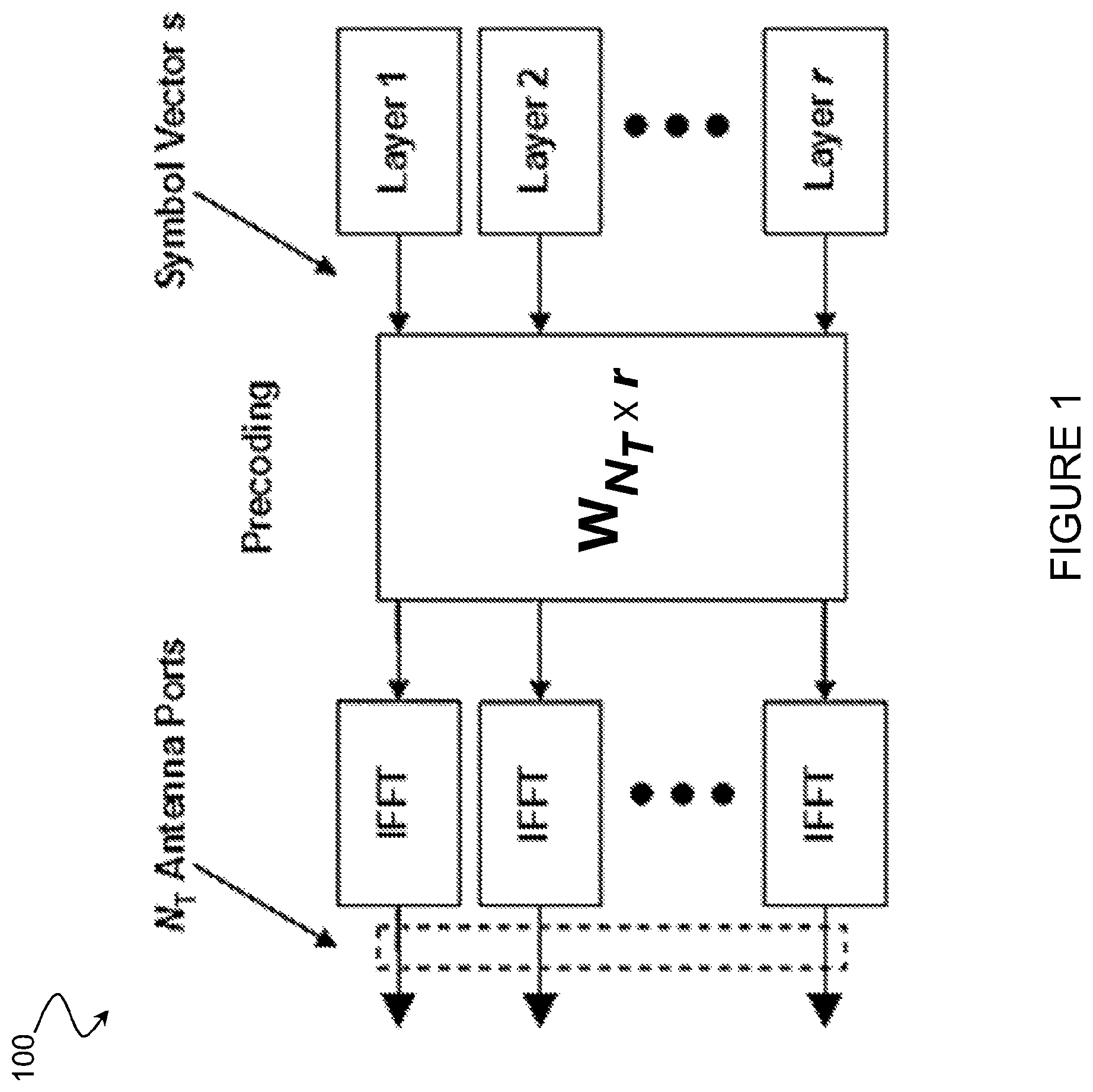 Patent US12348288 Figure 1 – Reporting of coefficients for channel state information