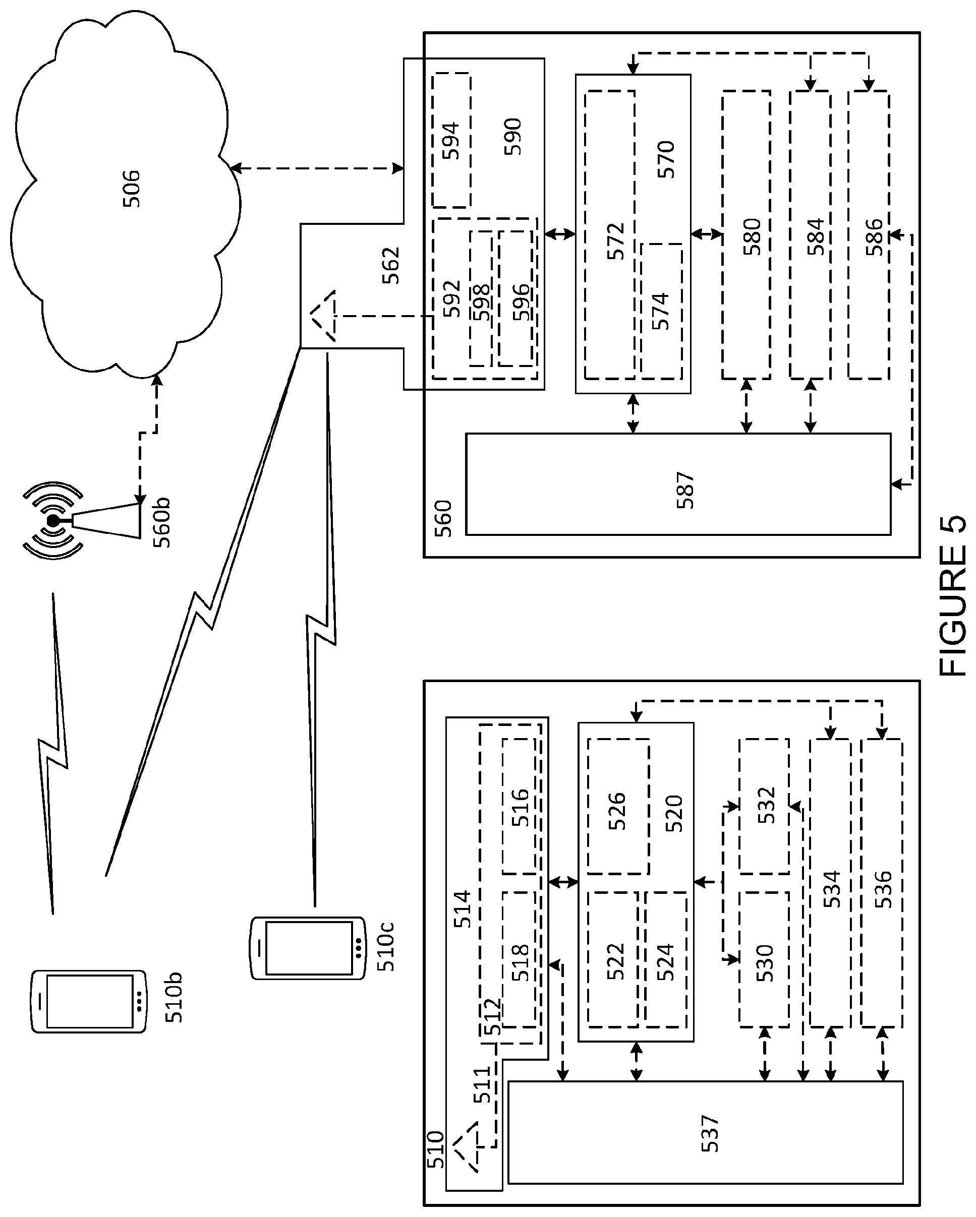 Patent US12348288 Figure 5 – Reporting of coefficients for channel state information