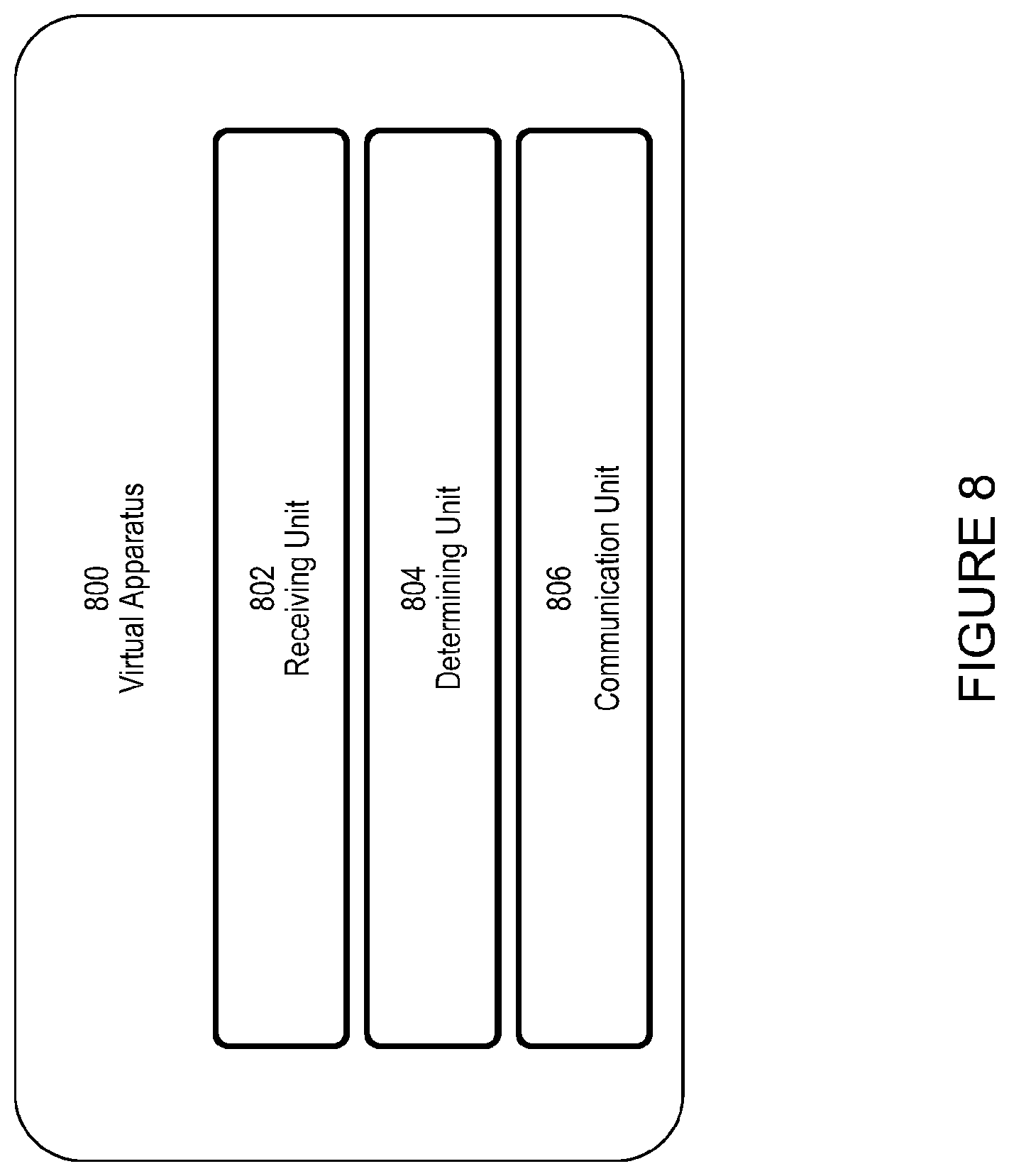 Patent US12348288 Figure 8 – Reporting of coefficients for channel state information