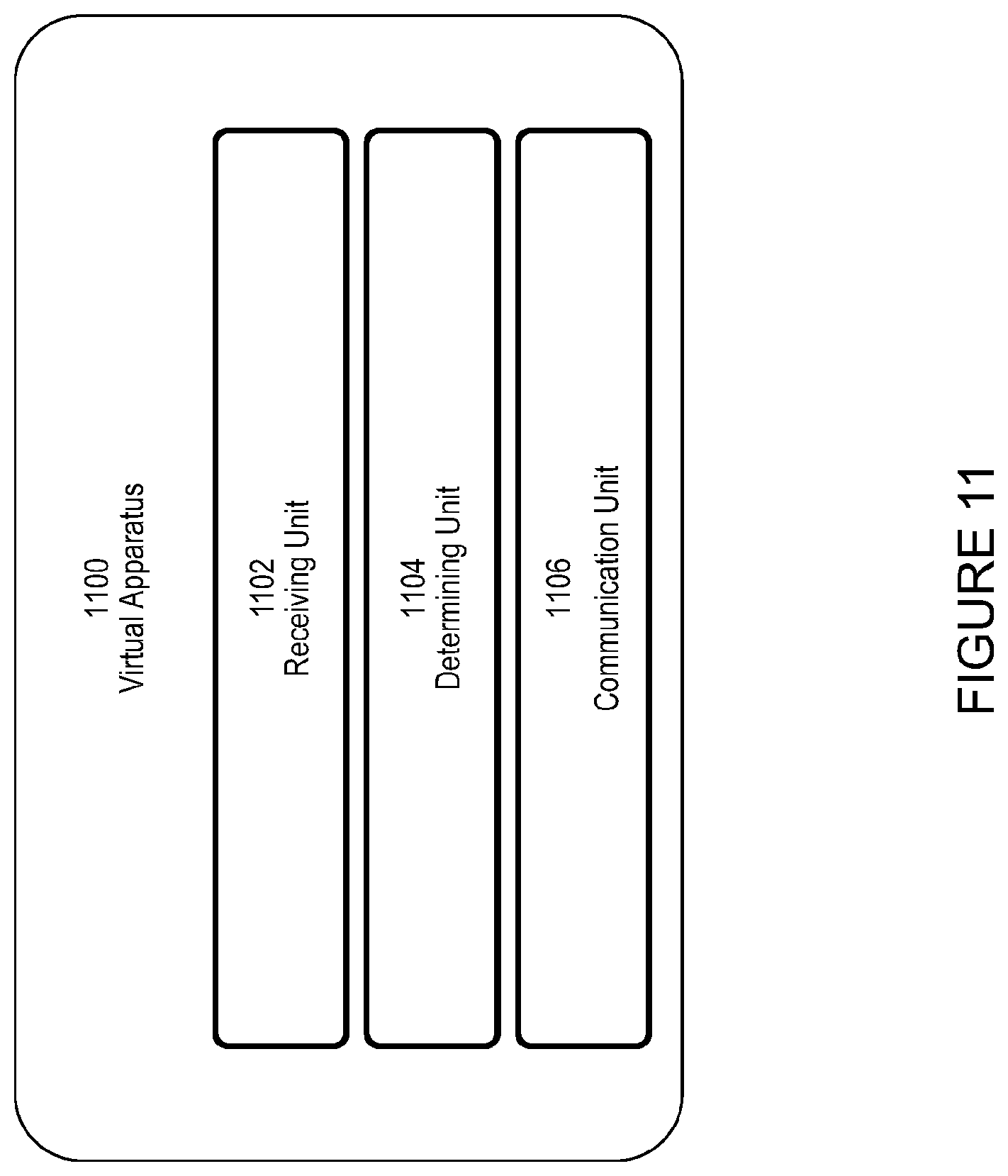 Patent US12348288 Figure 11 – Reporting of coefficients for channel state information