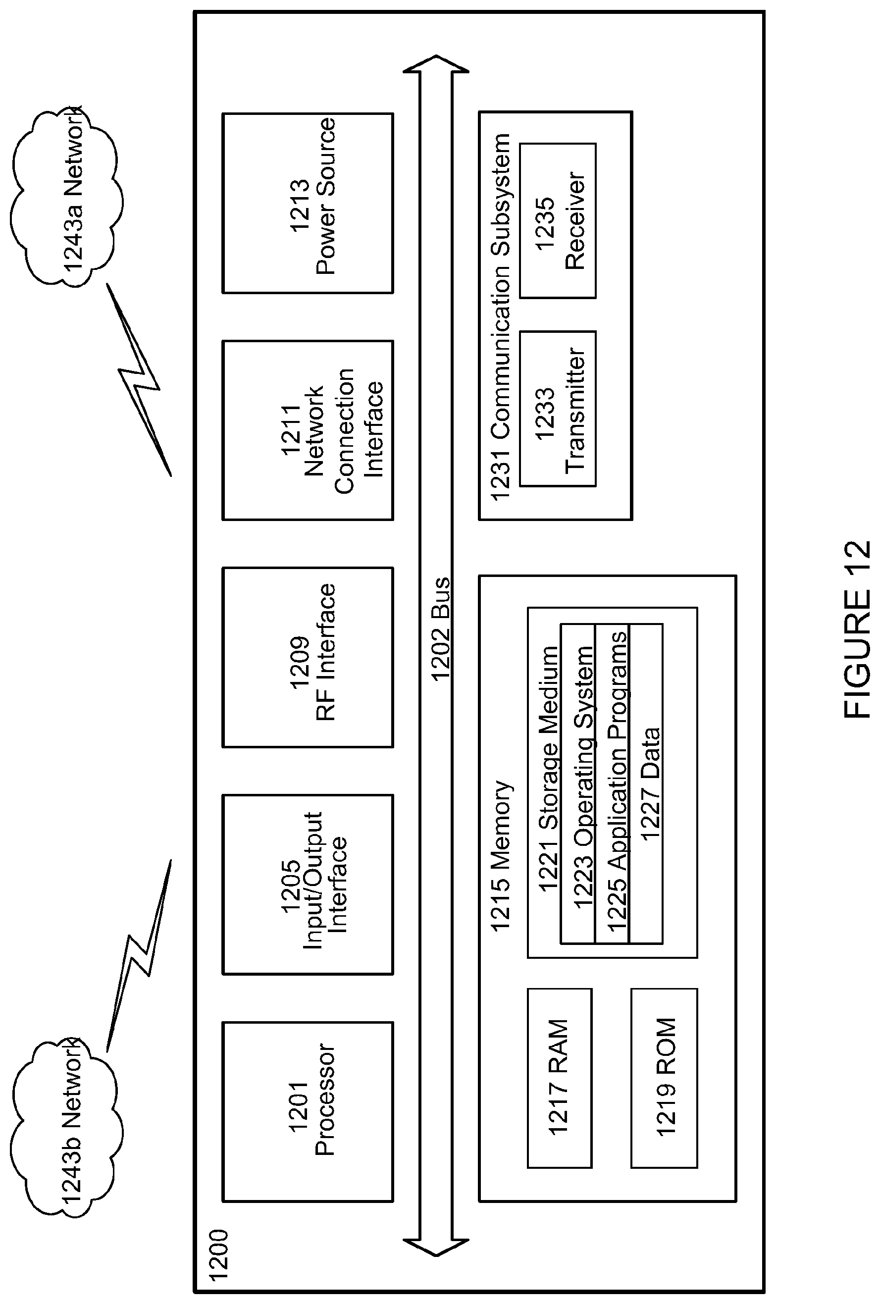Patent US12348288 Figure 12 – Reporting of coefficients for channel state information