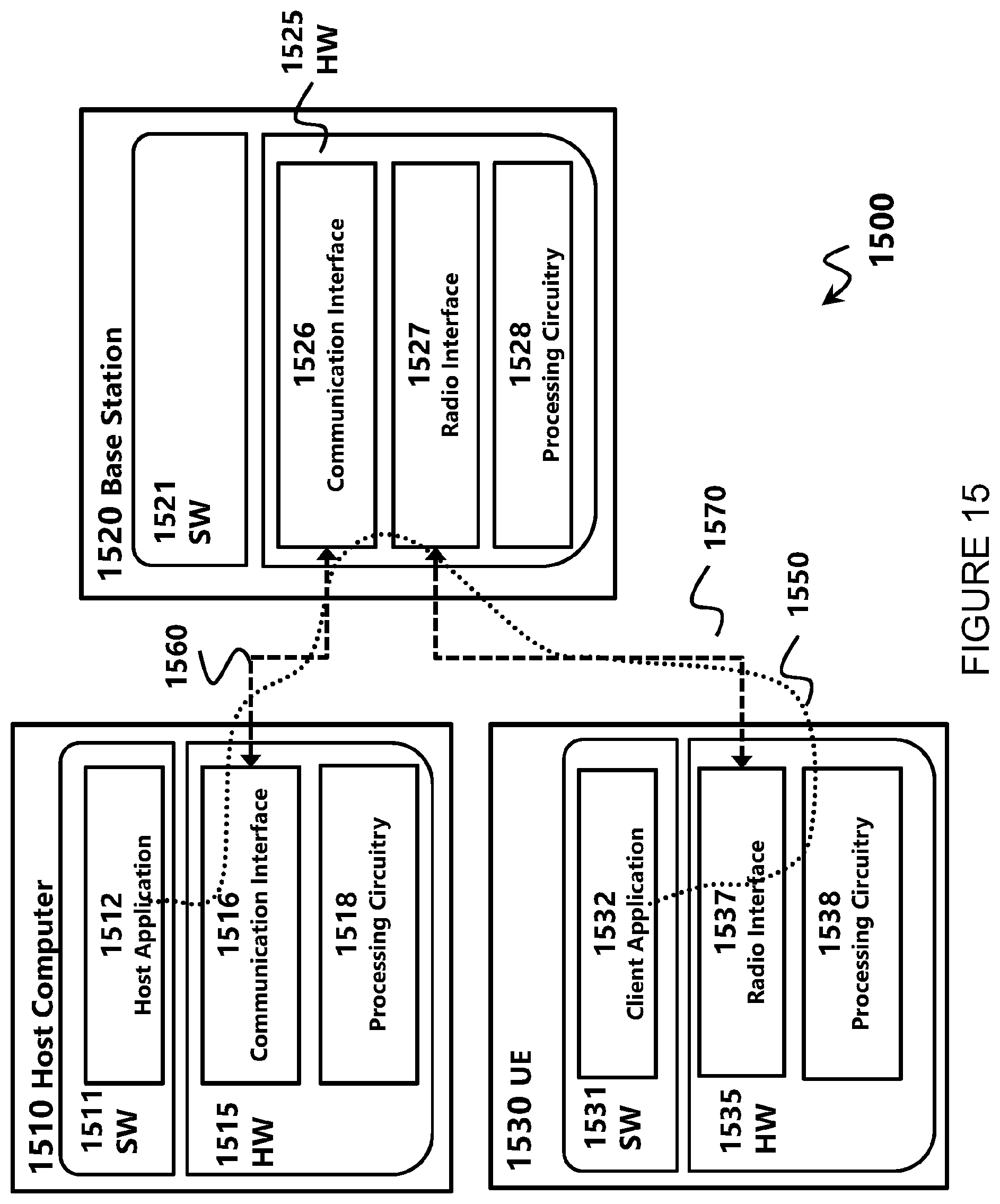 Patent US12348288 Figure 15 – Reporting of coefficients for channel state information