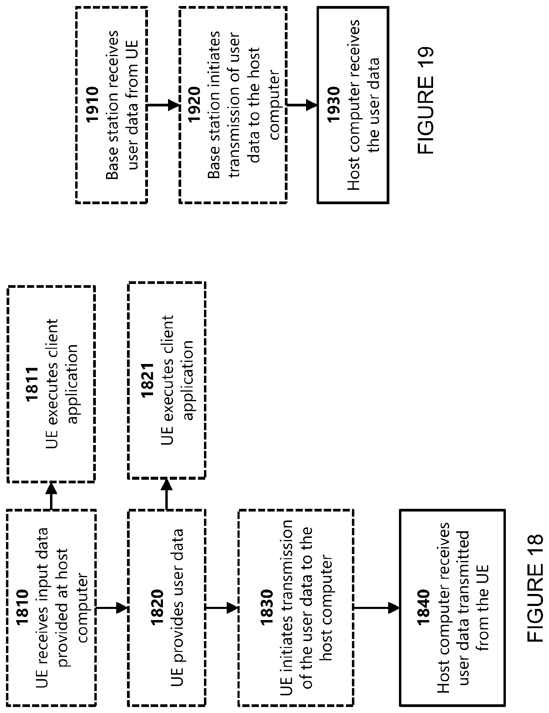 Patent US12348288 Figure 17 – Reporting of coefficients for channel state information