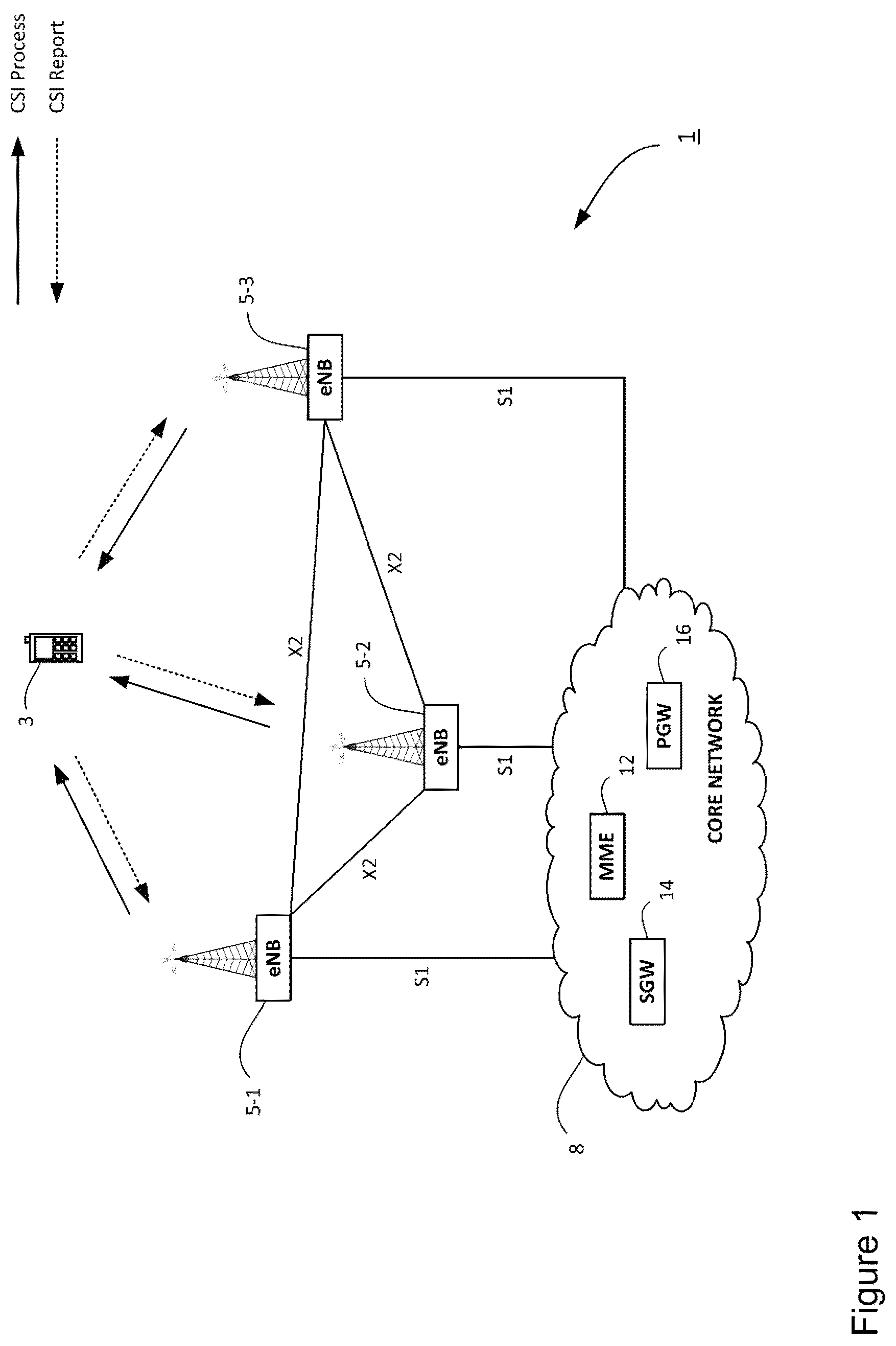 Patent US12348289 Figure 1 – Apparatus and method for controlling transmission in a communication system