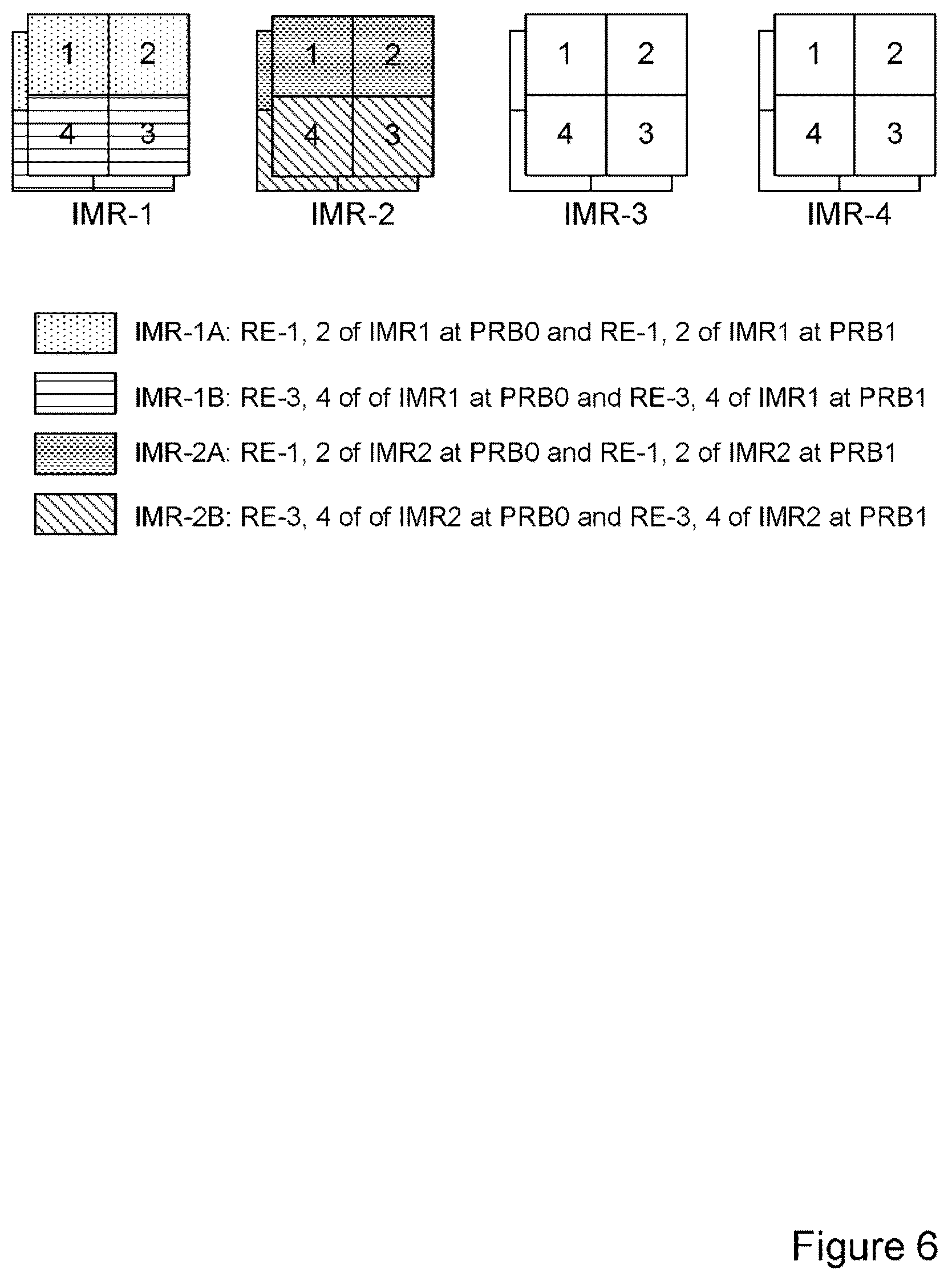 Patent US12348289 Figure 6 – Apparatus and method for controlling transmission in a communication system