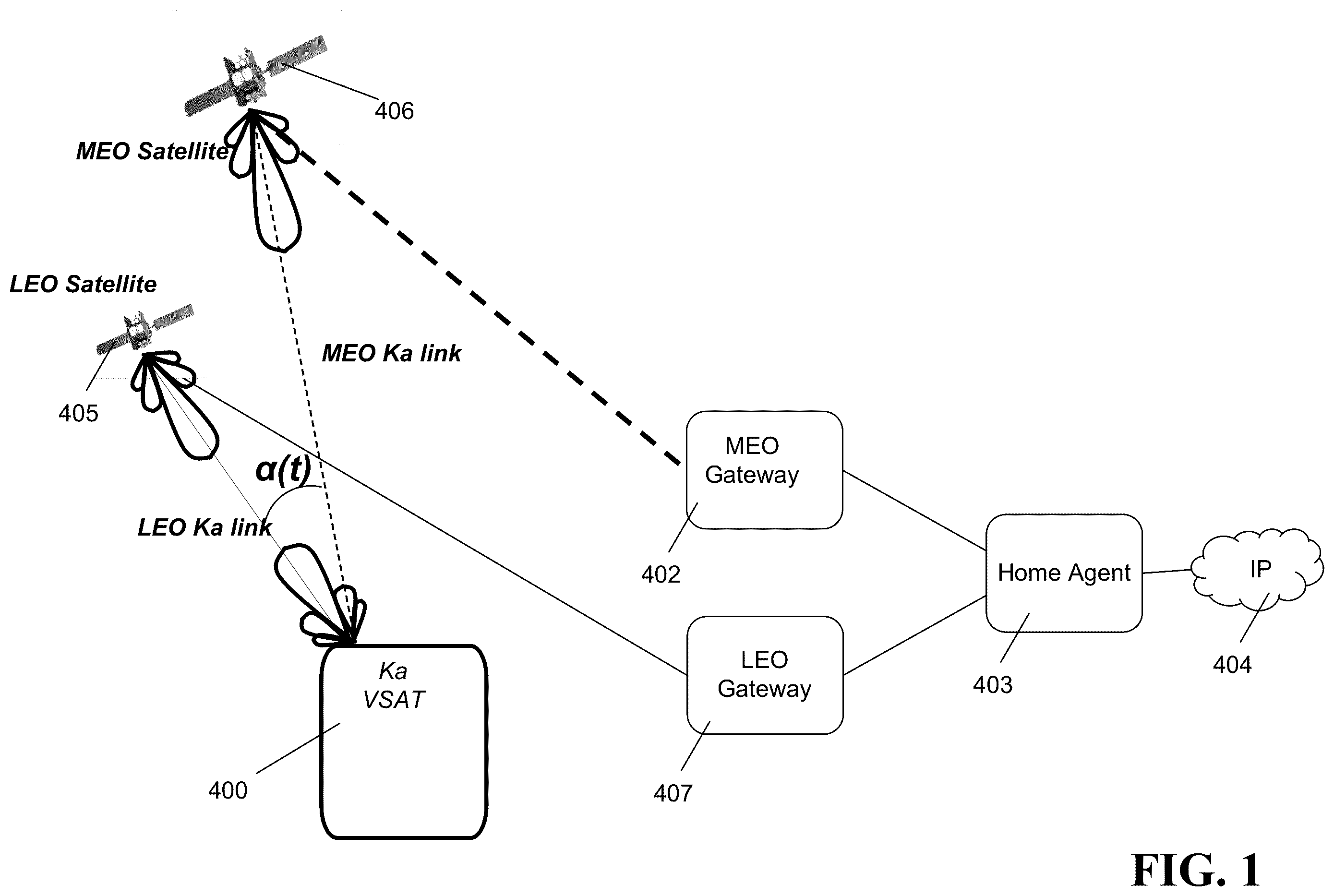 Patent US12348292 Figure 1 – Averaged beamforming for satellite communication