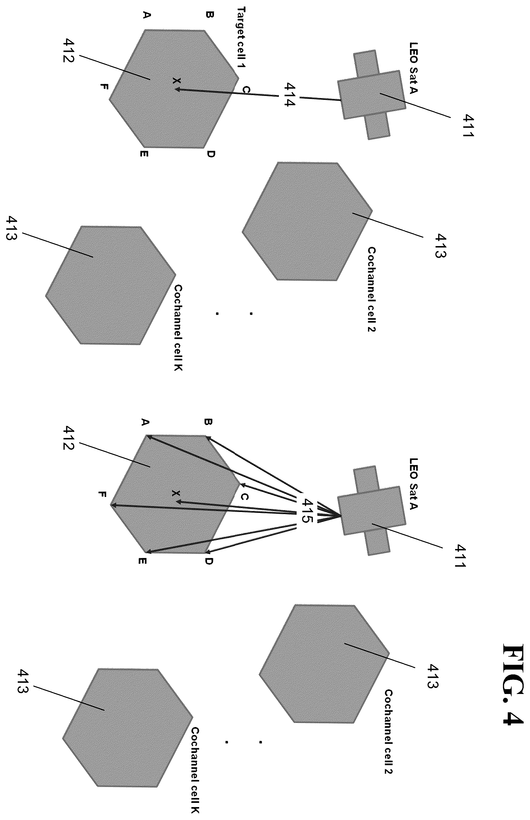 Patent US12348292 Figure 4 – Averaged beamforming for satellite communication