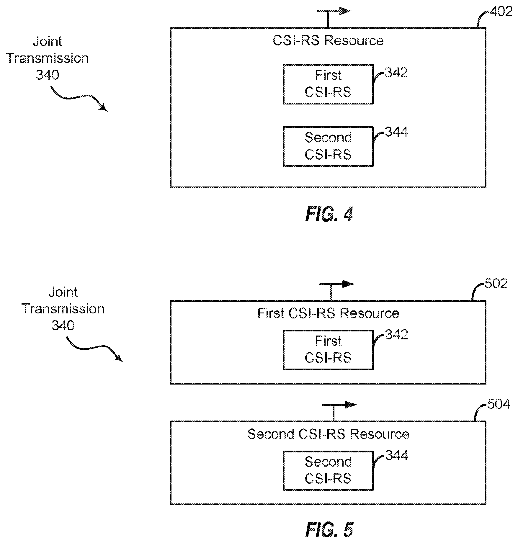 Patent US12348293 Figure 4 – Joint port selection for multiple transmission and reception points