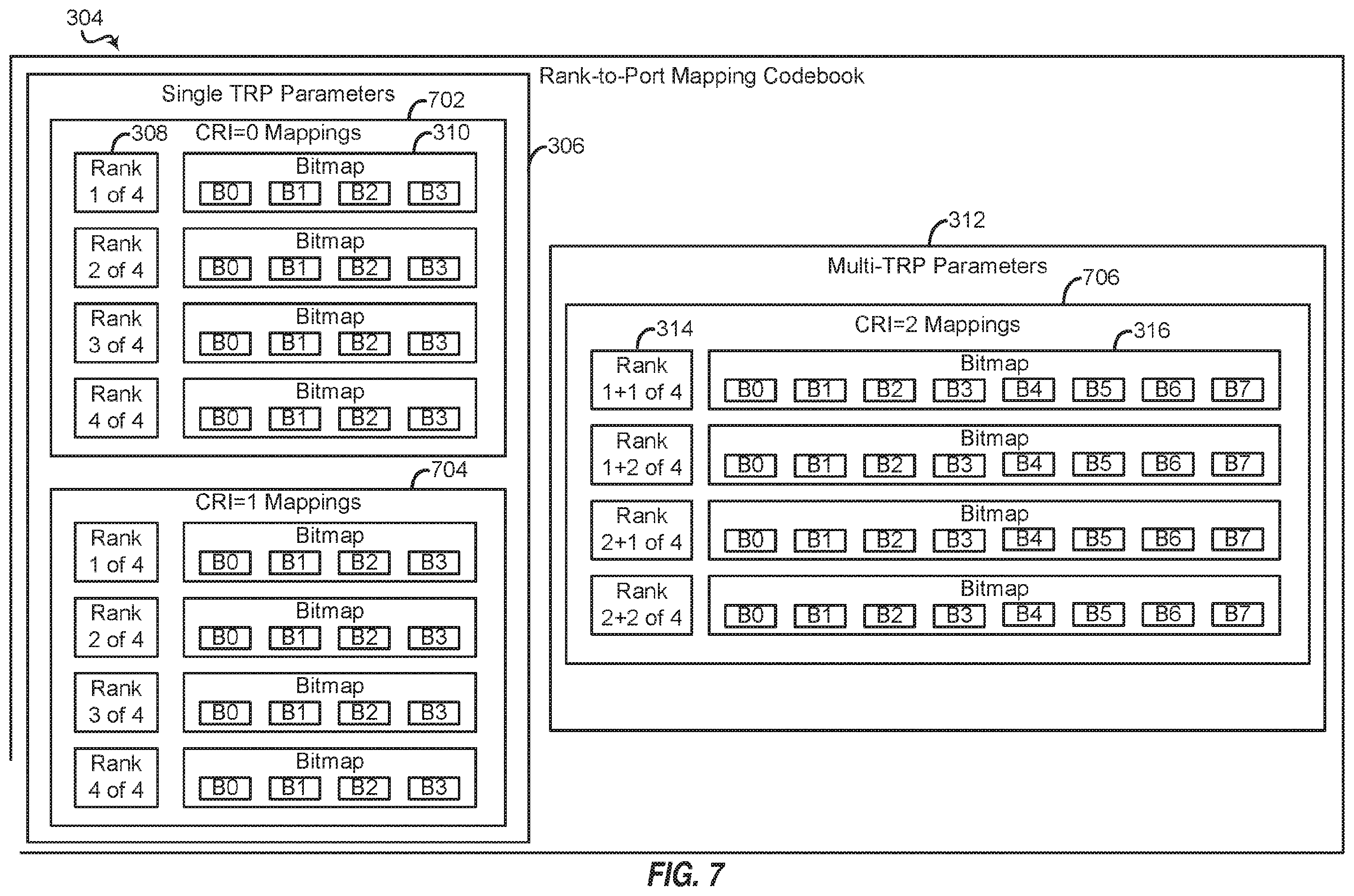 Patent US12348293 Figure 6 – Joint port selection for multiple transmission and reception points