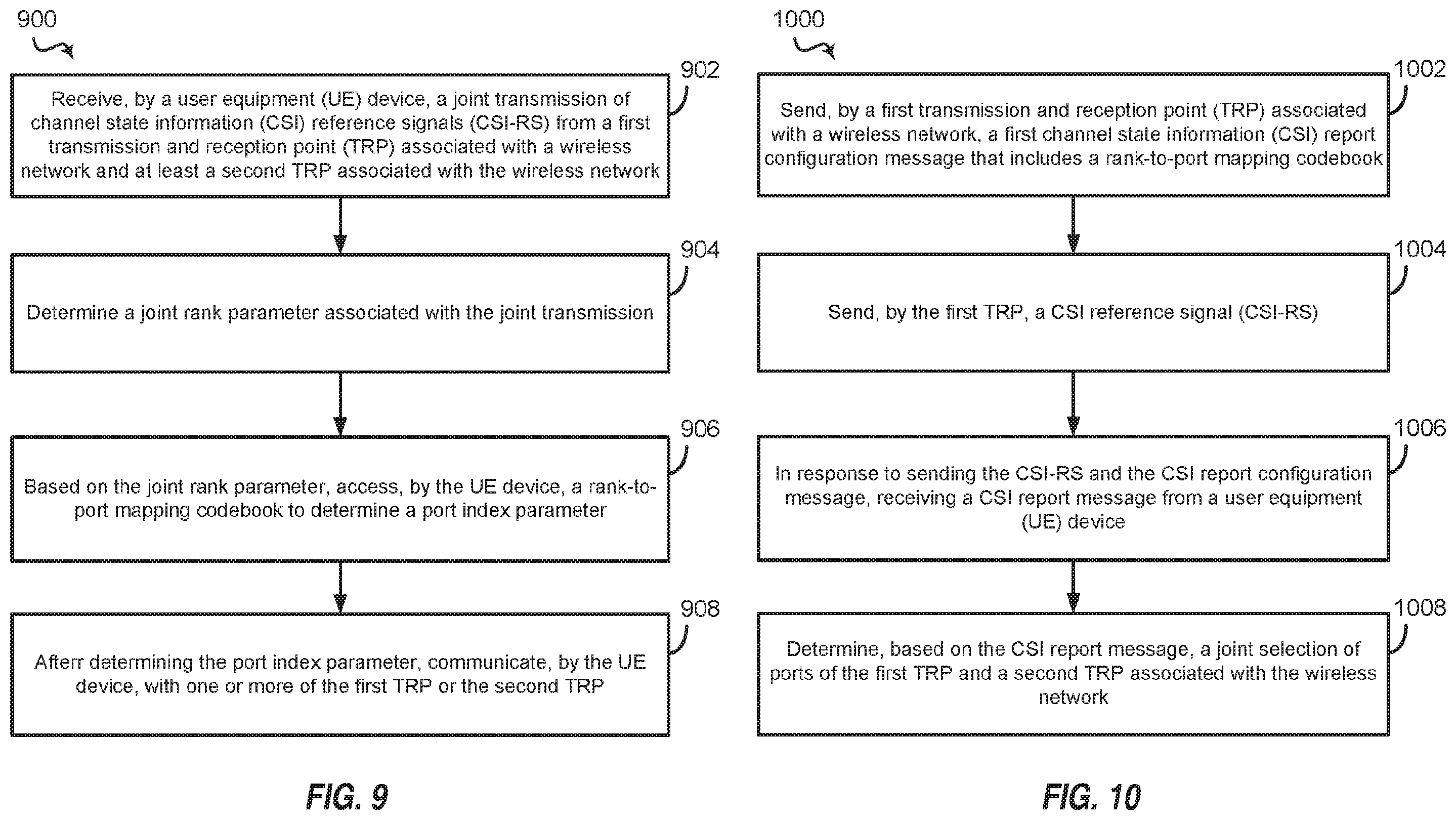 Patent US12348293 Figure 8 – Joint port selection for multiple transmission and reception points