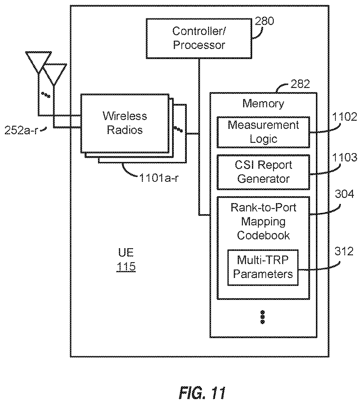 Patent US12348293 Figure 9 – Joint port selection for multiple transmission and reception points