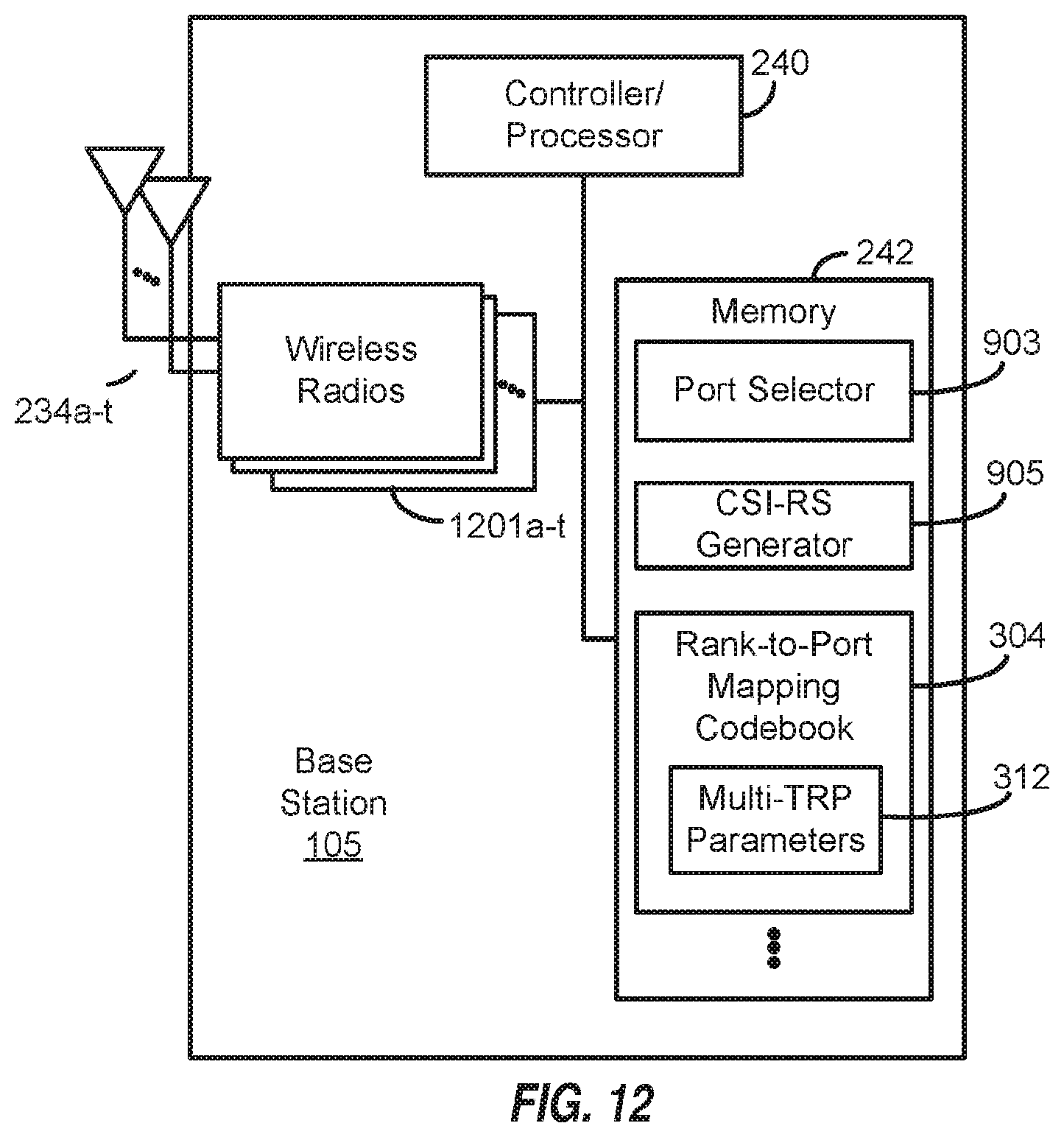 Patent US12348293 Figure 10 – Joint port selection for multiple transmission and reception points
