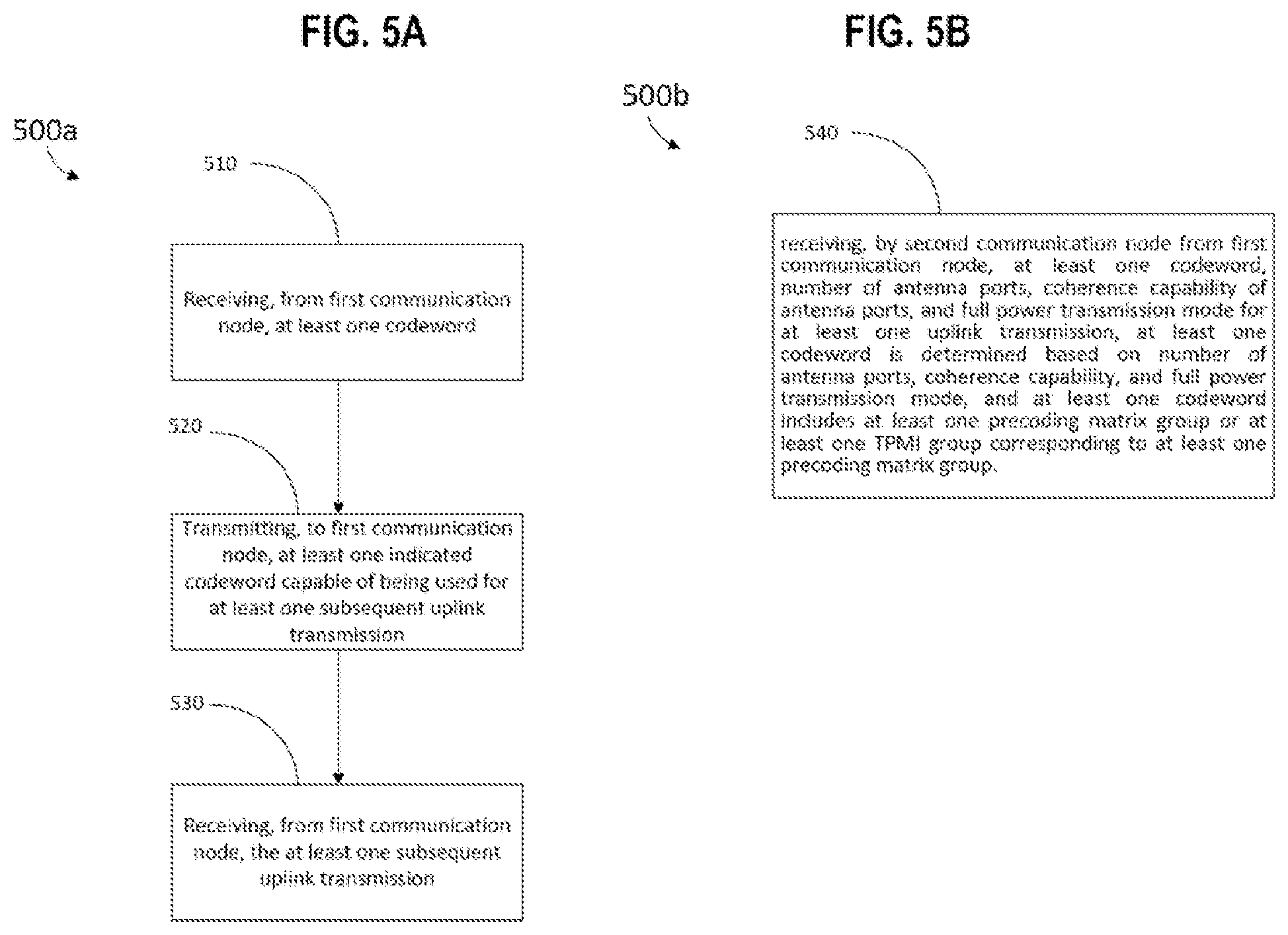 Patent US12348294 Figure 6 – Systems and methods for codeword reporting by wireless communication device for uplink transmissions