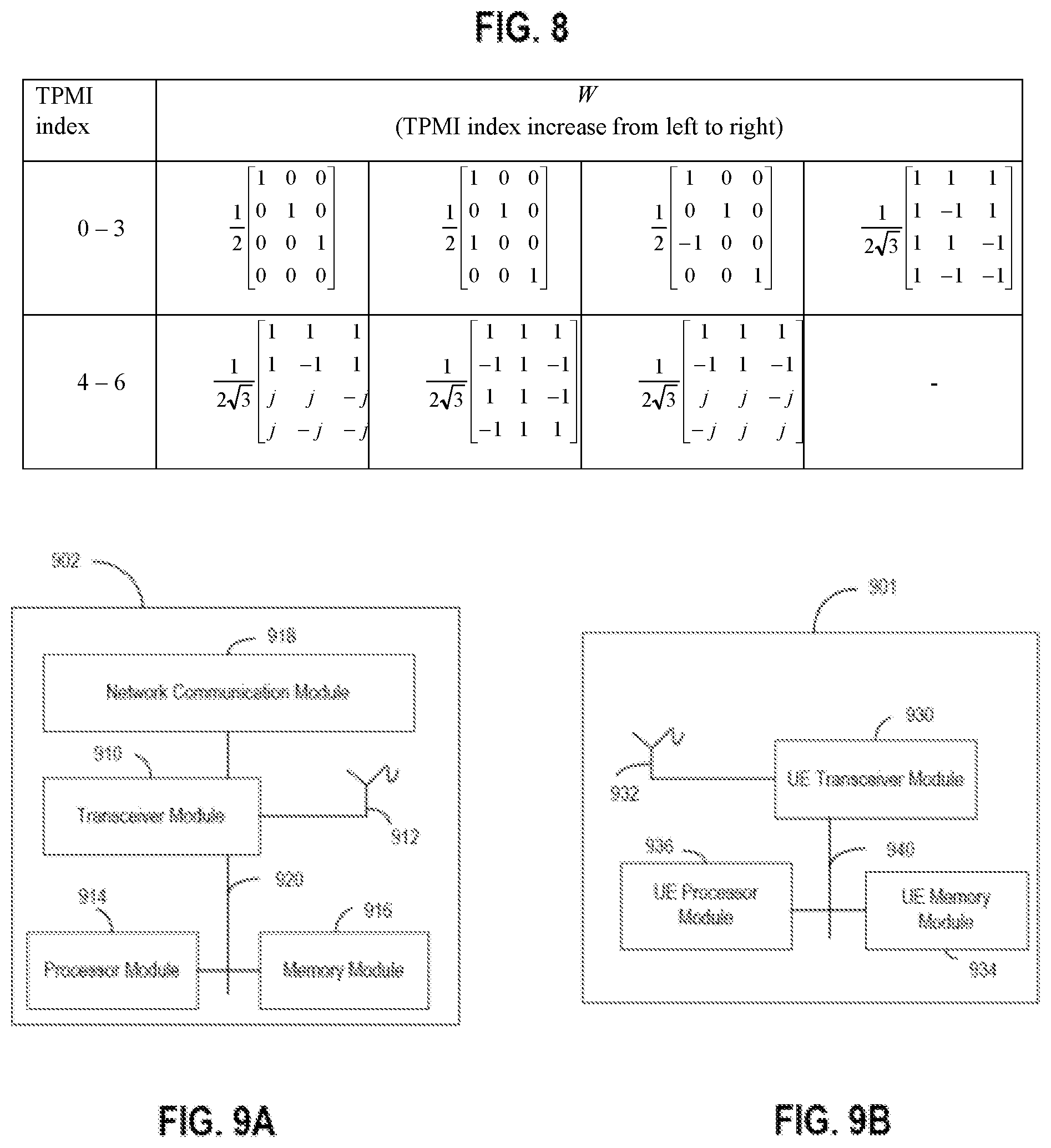 Patent US12348294 Figure 9 – Systems and methods for codeword reporting by wireless communication device for uplink transmissions