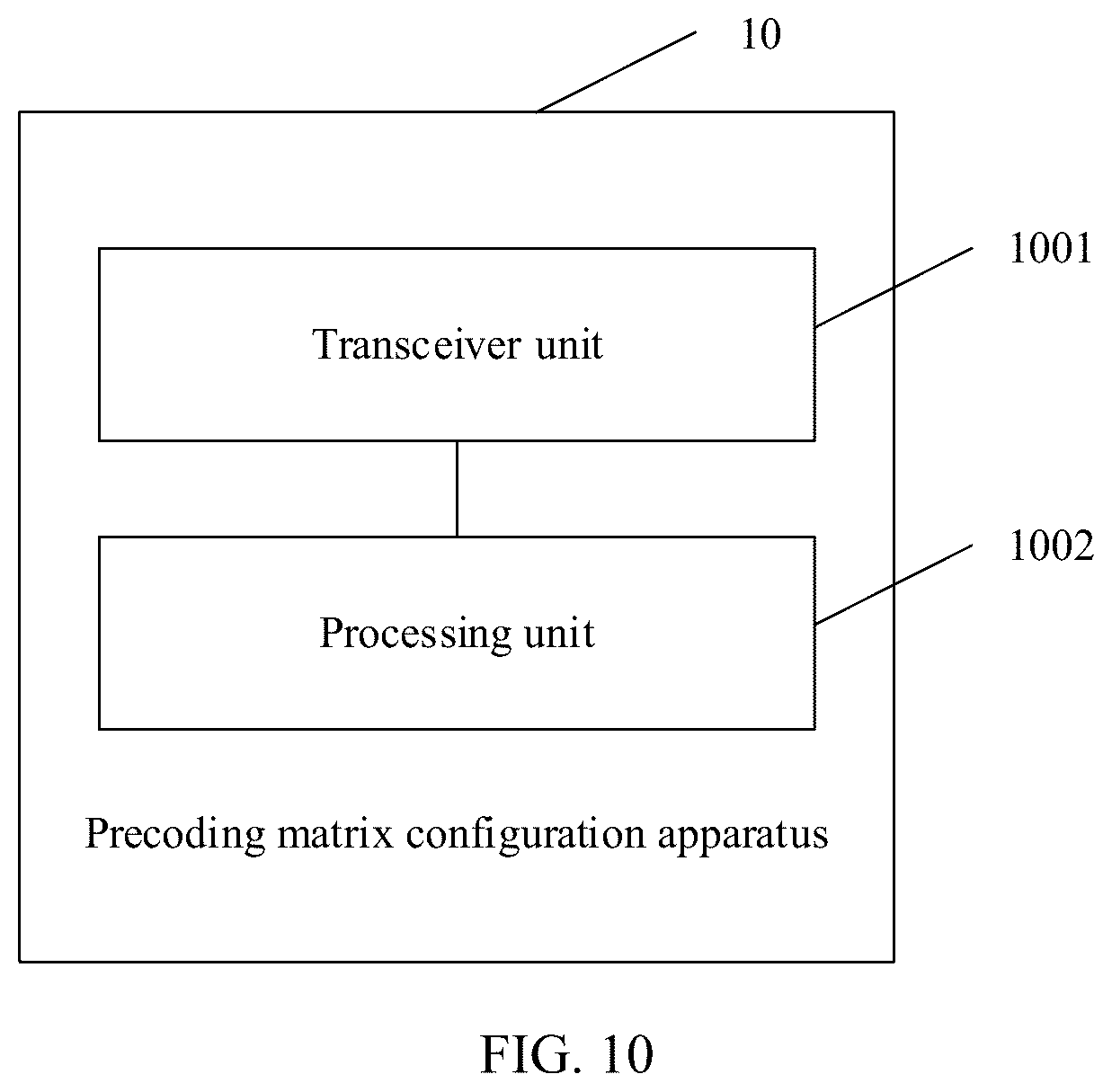 Patent US12348295 Figure 9 – Precoding matrix configuration method and apparatus