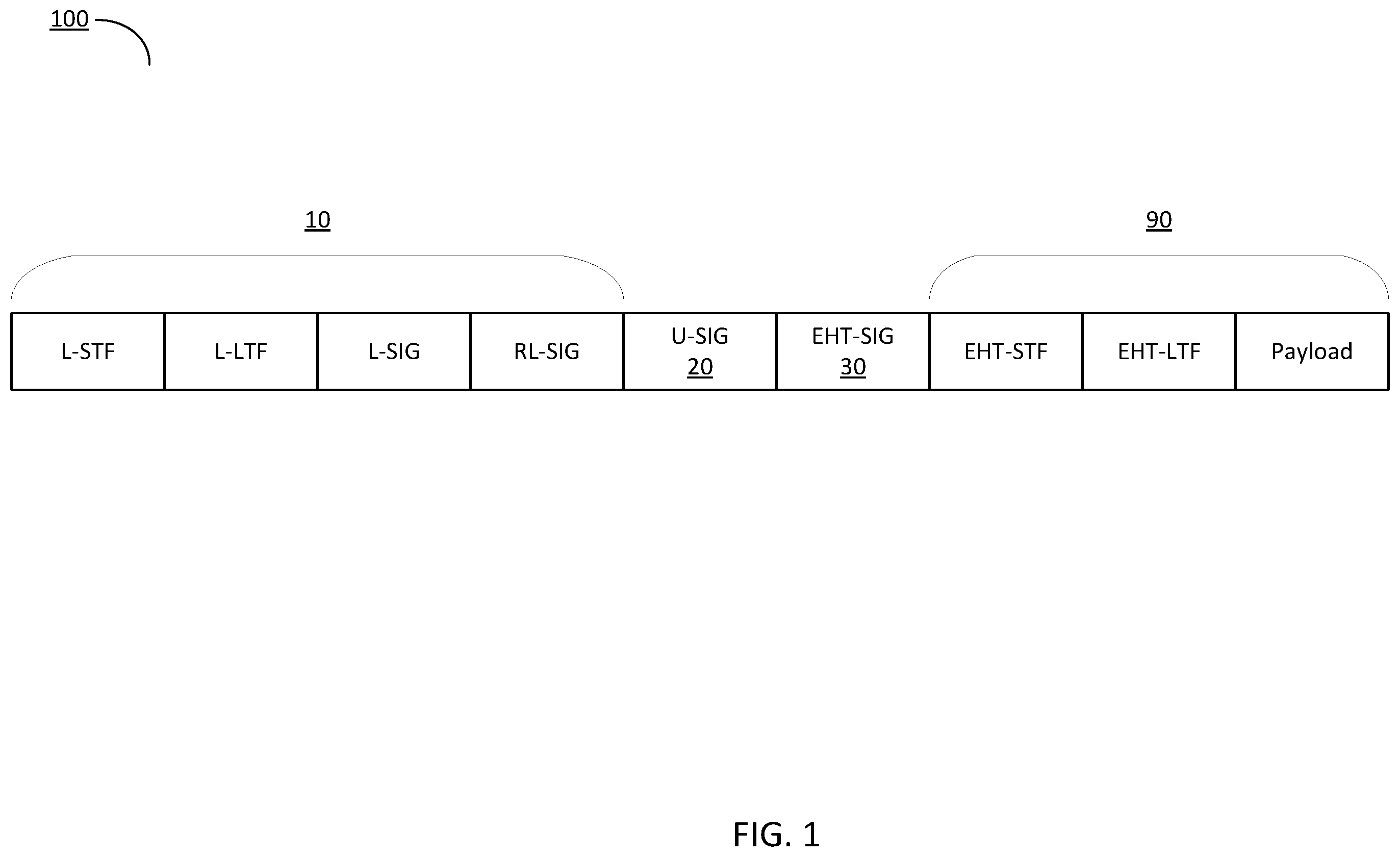 Patent US12348296 Figure 1 – EHT-SIG detection with various diversity schemes