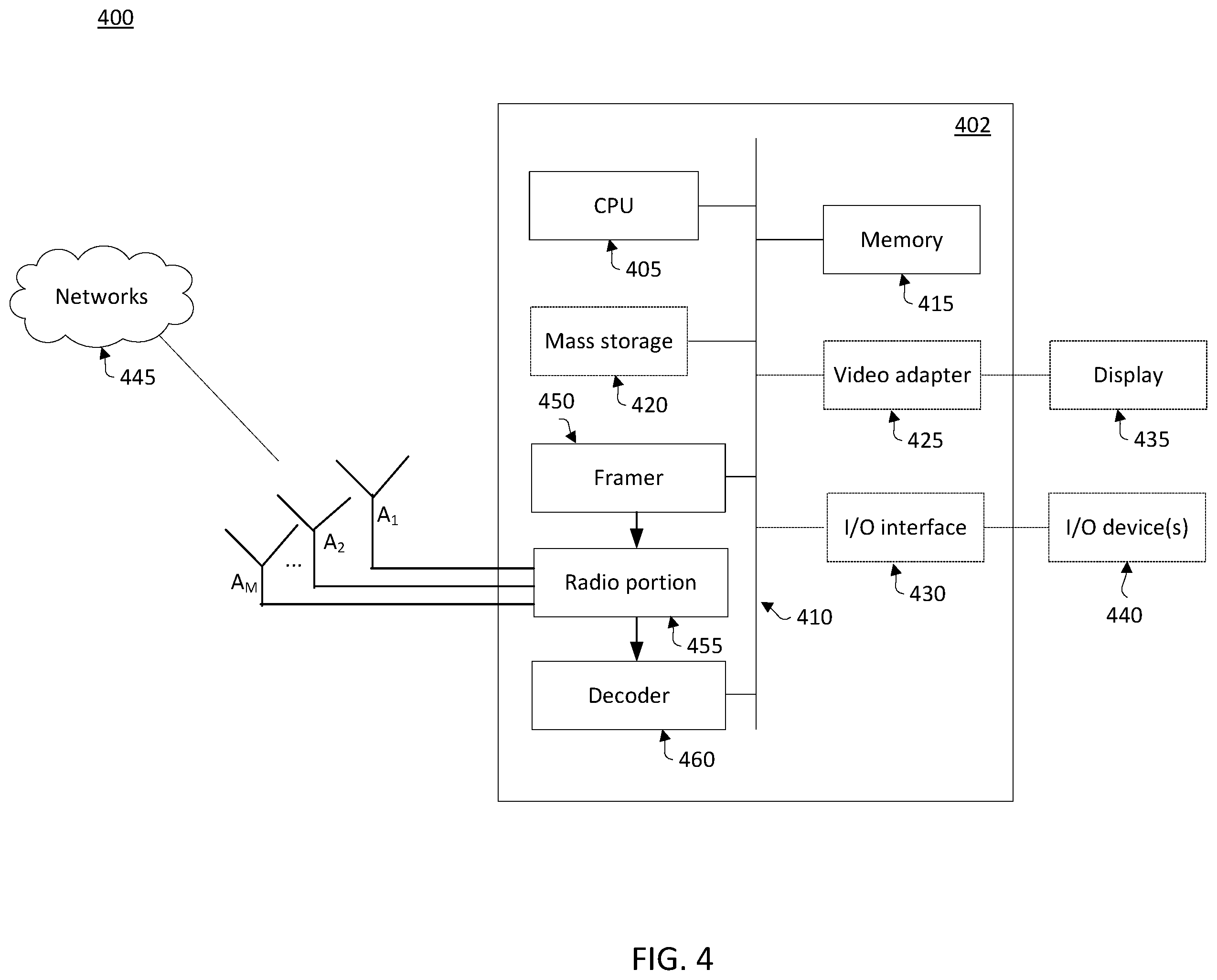 Patent US12348296 Figure 4 – EHT-SIG detection with various diversity schemes
