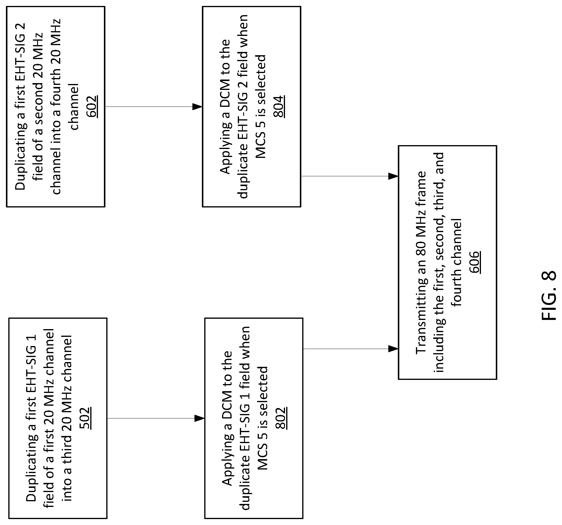 Patent US12348296 Figure 8 – EHT-SIG detection with various diversity schemes