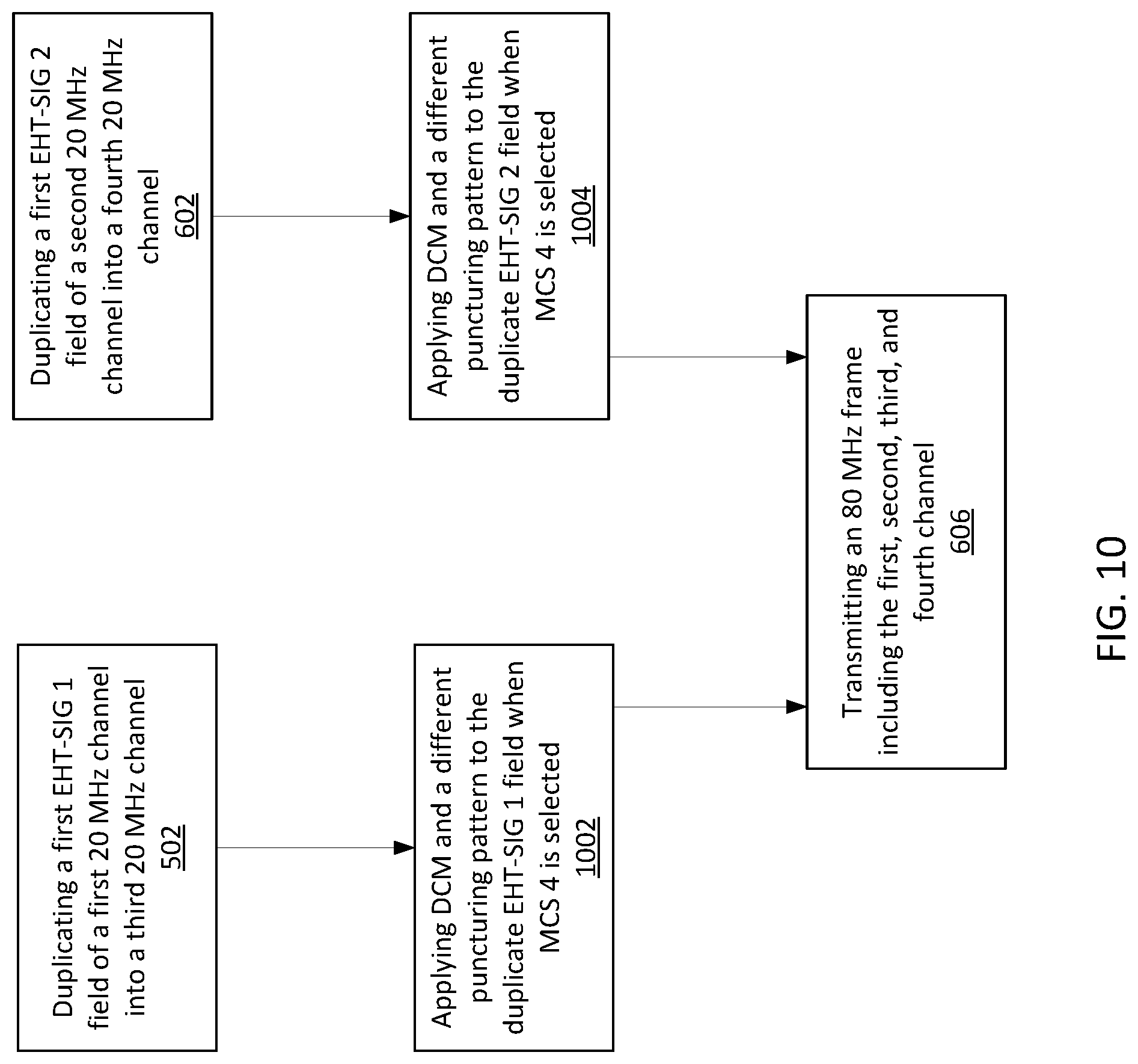 Patent US12348296 Figure 10 – EHT-SIG detection with various diversity schemes