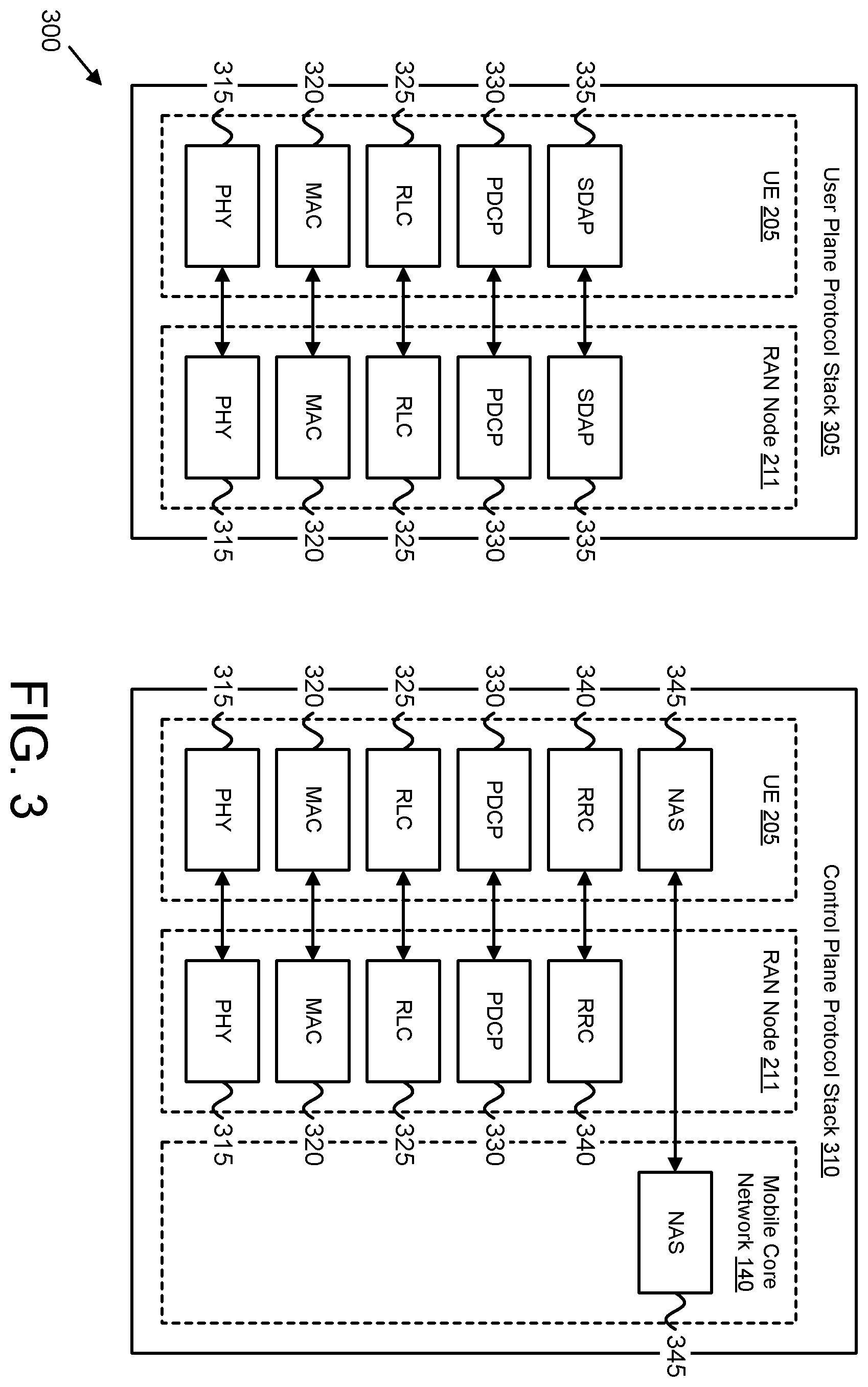 Patent US12348298 Figure 3 – SCell beam failure recovery