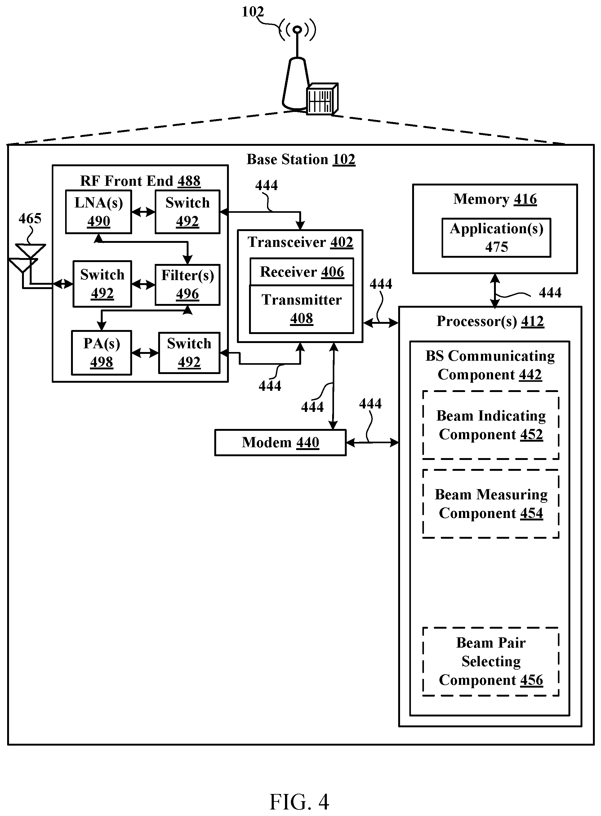 Patent US12348299 Figure 4 – Techniques for selecting beams in full duplex wireless communications