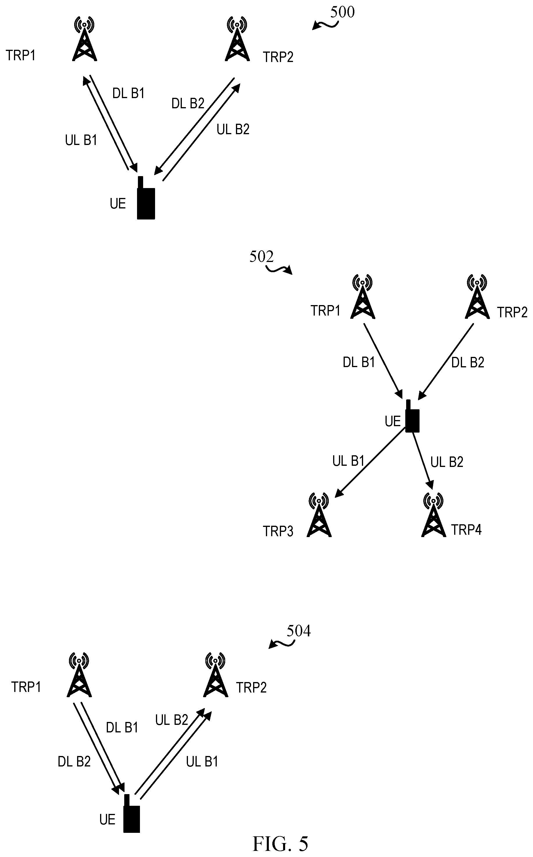 Patent US12348299 Figure 5 – Techniques for selecting beams in full duplex wireless communications