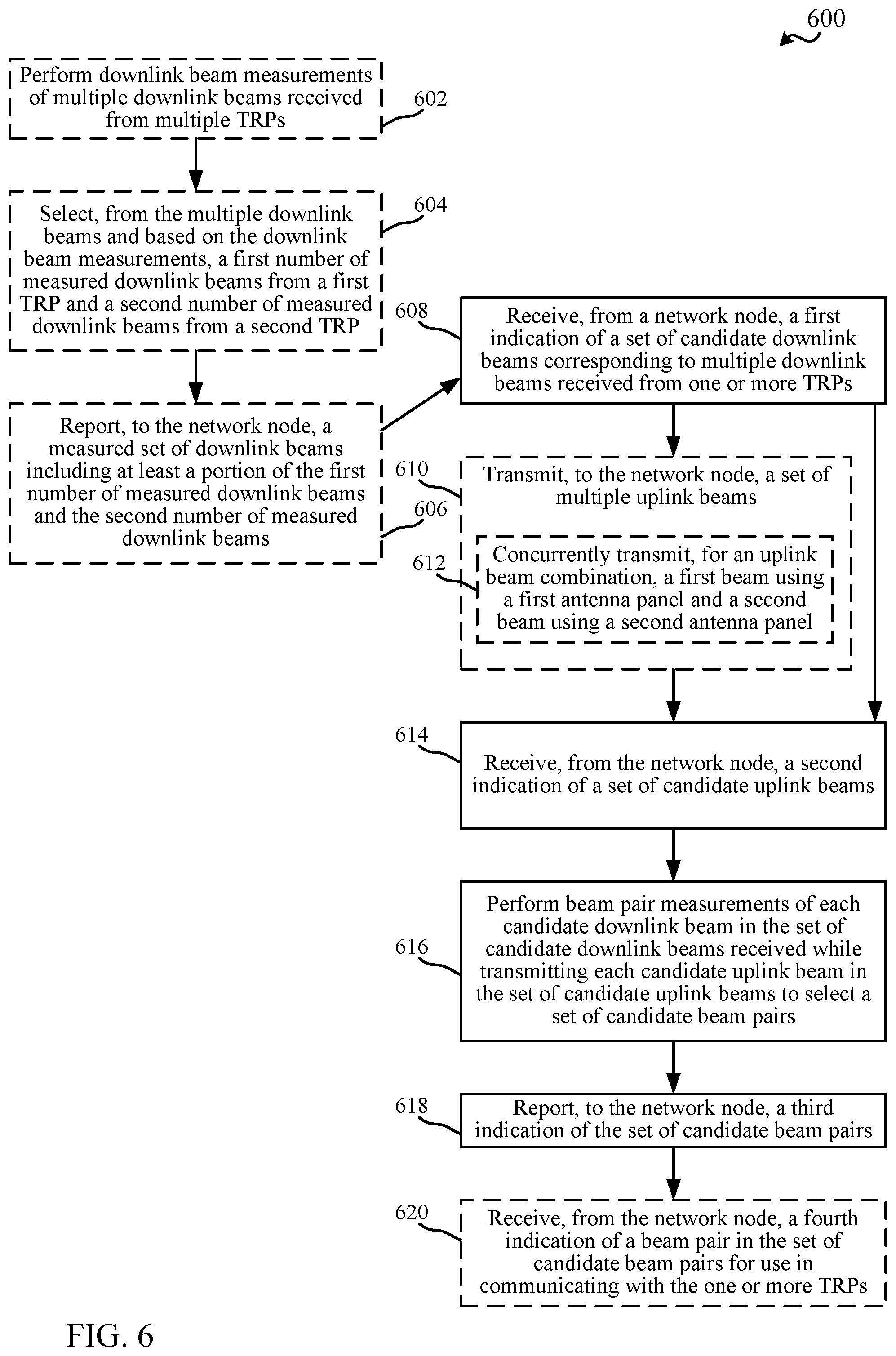 Patent US12348299 Figure 6 – Techniques for selecting beams in full duplex wireless communications