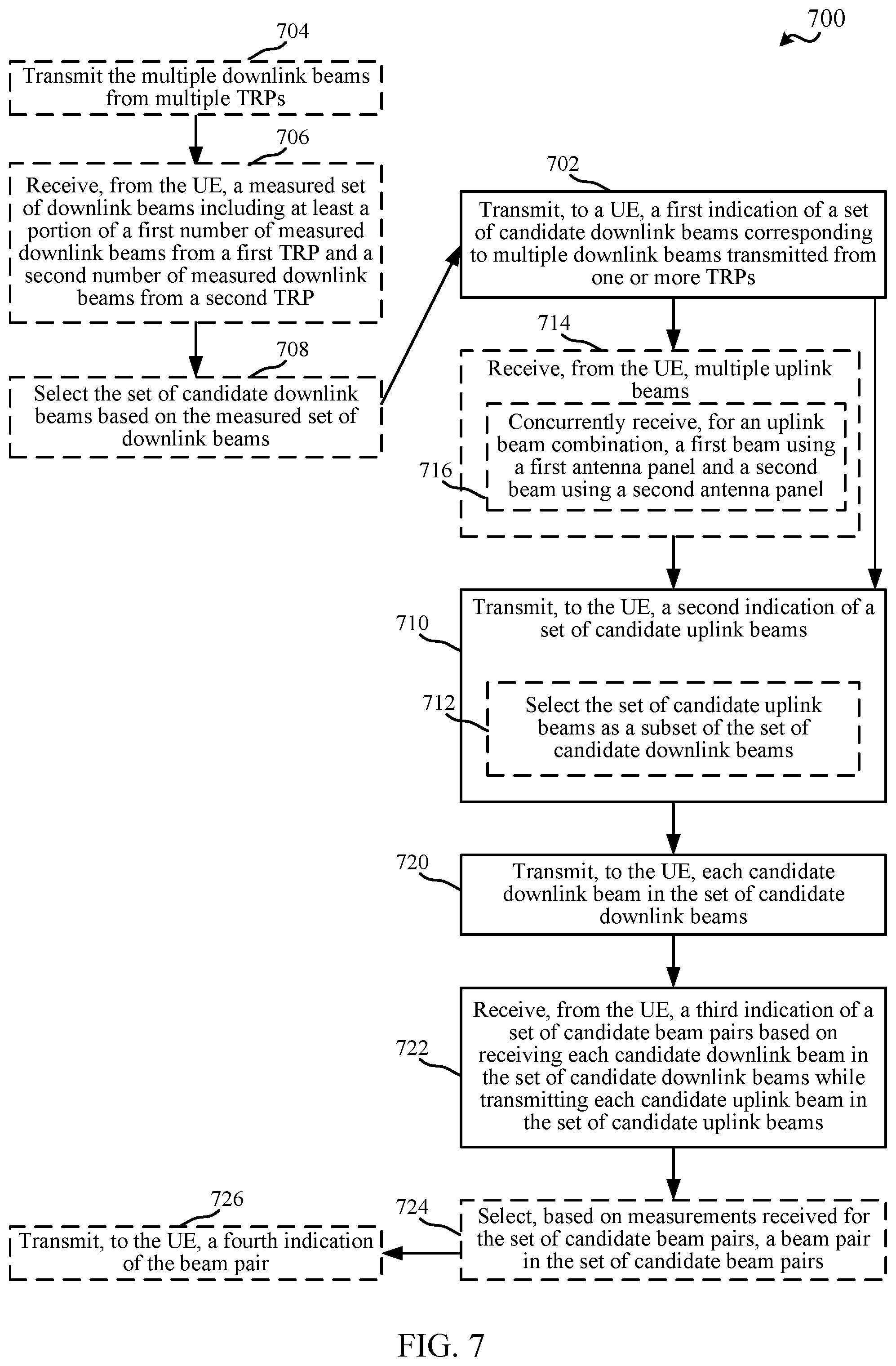 Patent US12348299 Figure 7 – Techniques for selecting beams in full duplex wireless communications