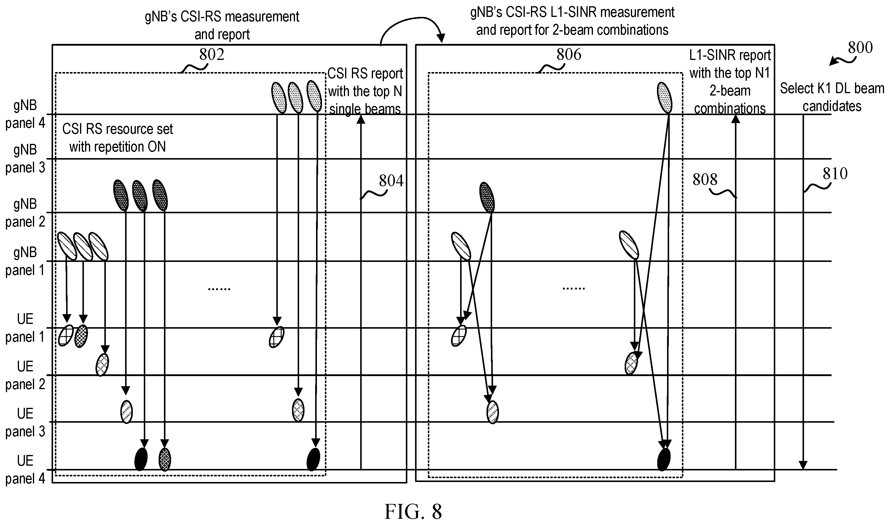 Patent US12348299 Figure 8 – Techniques for selecting beams in full duplex wireless communications
